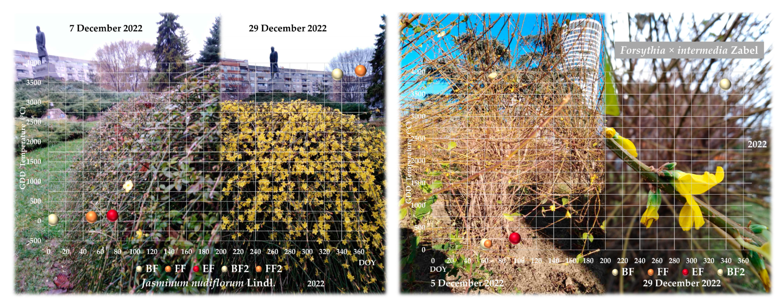 Land 12 00706 g009 Land 12 00706 g009