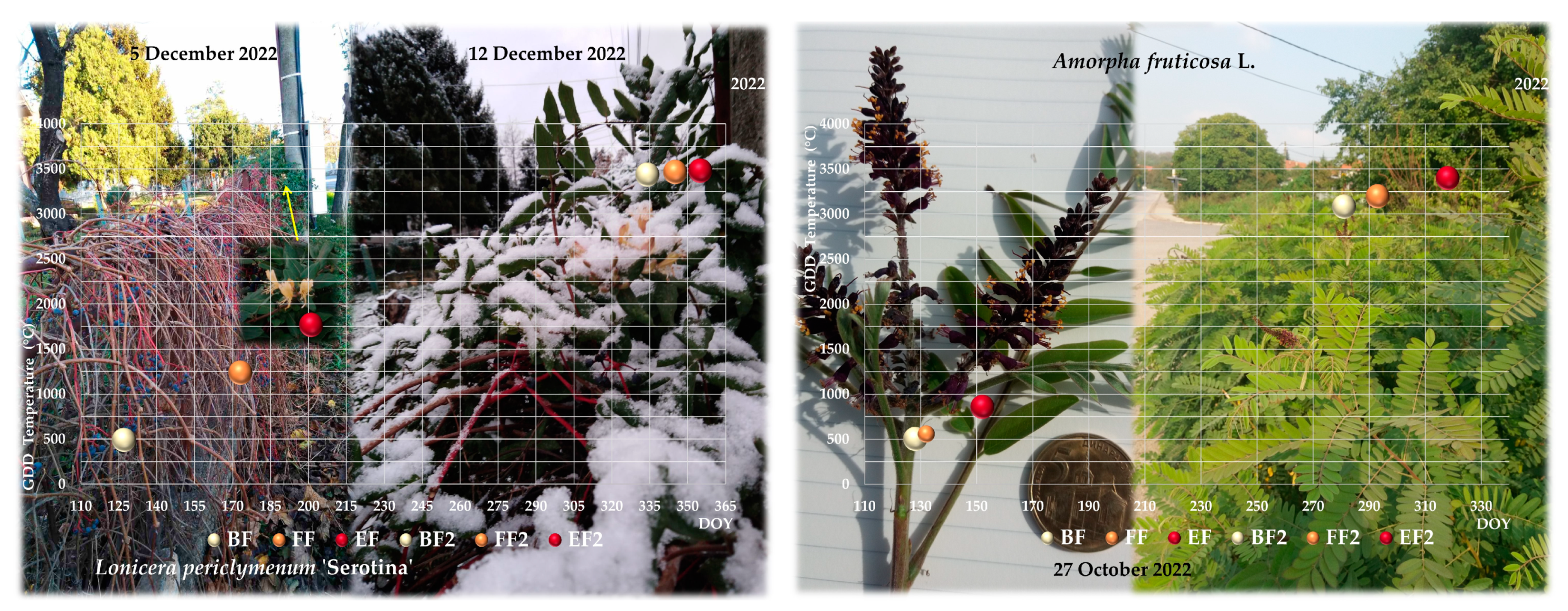 Land 12 00706 g012 Land 12 00706 g012