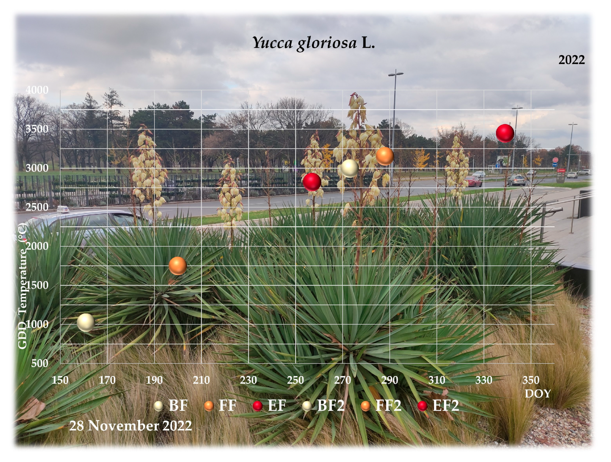 Land 12 00706 g015 Land 12 00706 g015