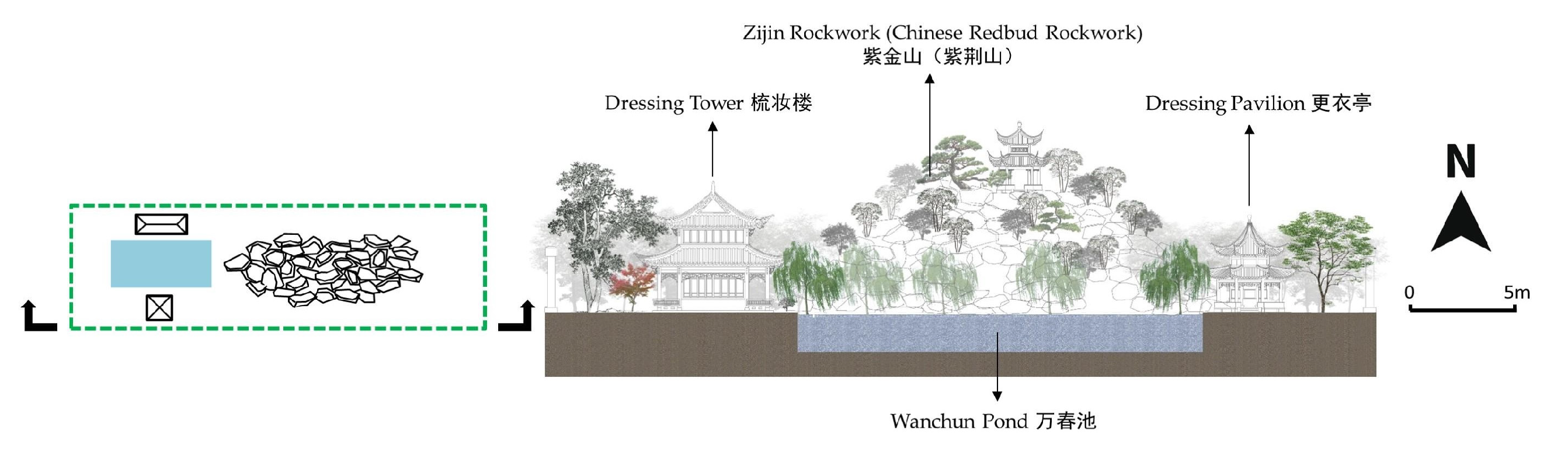 Land 12 00707 g006 550