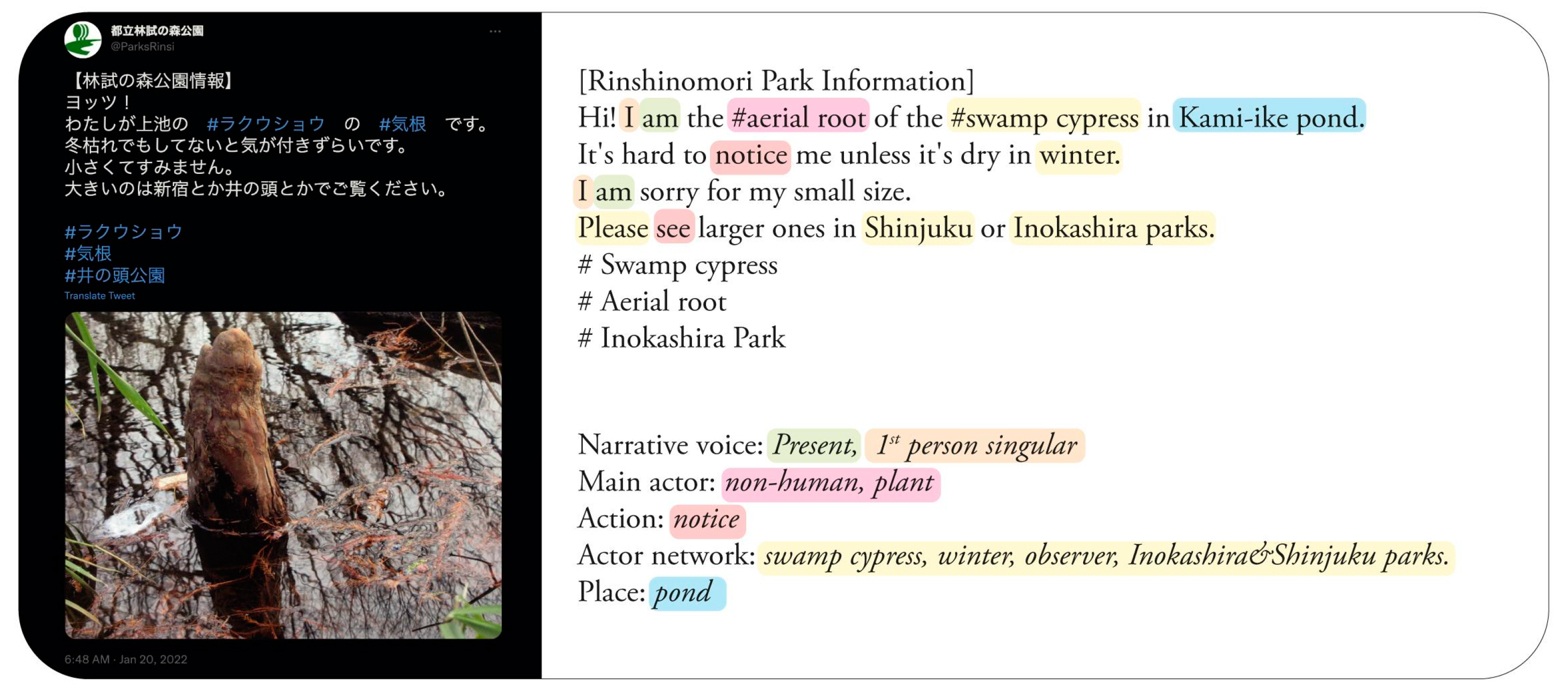 Land 12 00727 g002 Land 12 00727 g002