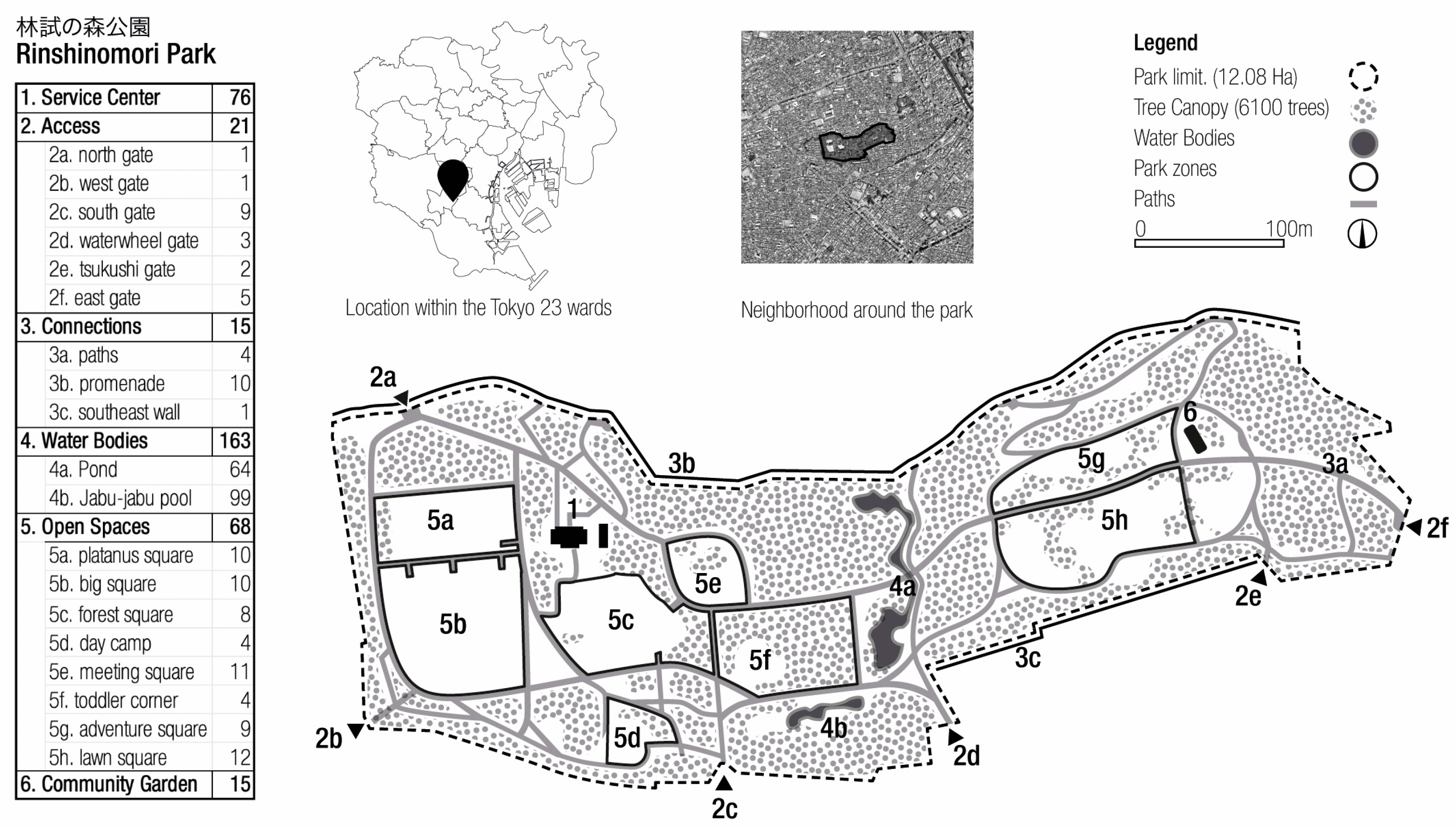 Land 12 00727 g007 Land 12 00727 g007