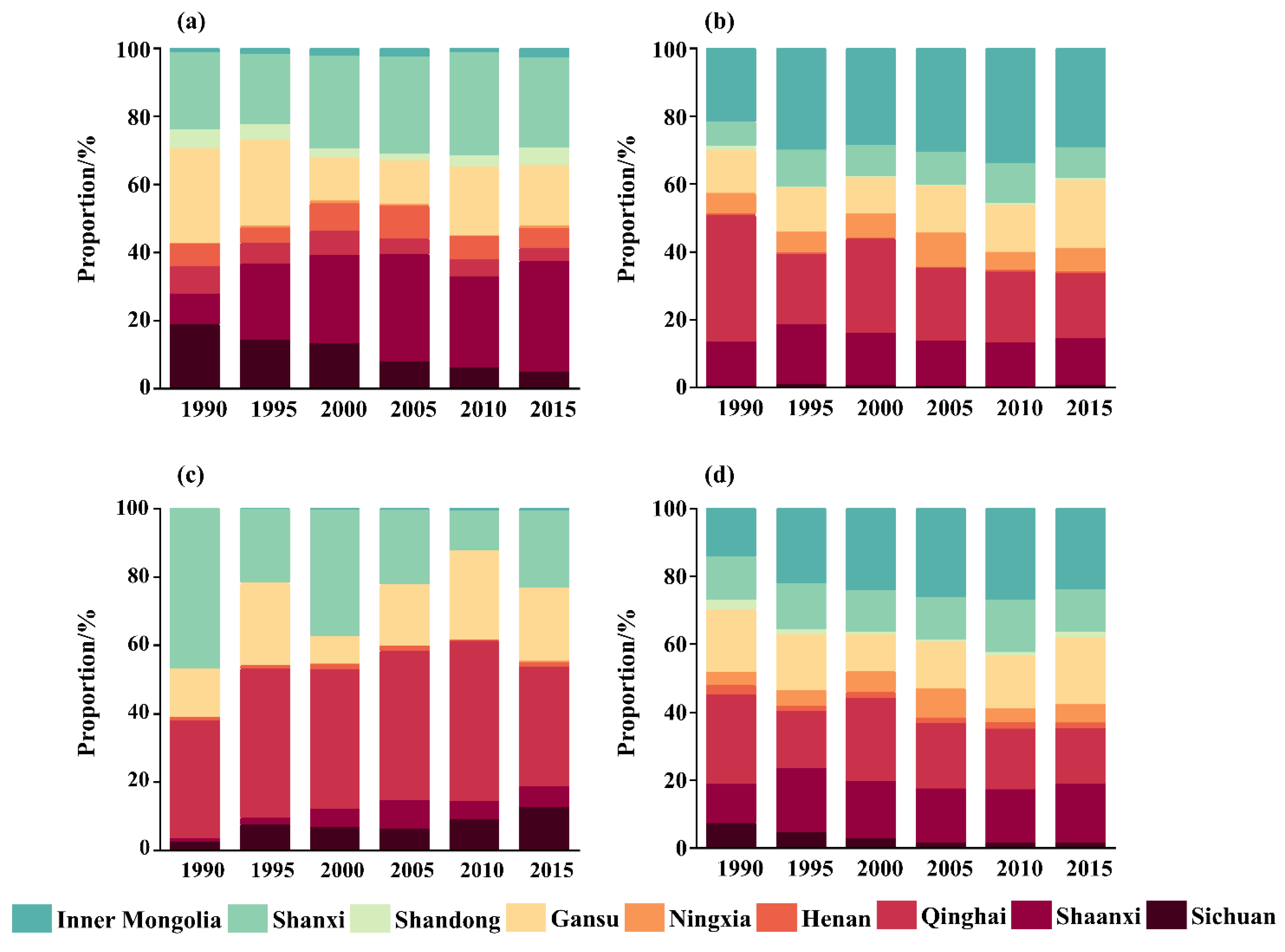 Land 12 00730 g003 Land 12 00730 g003