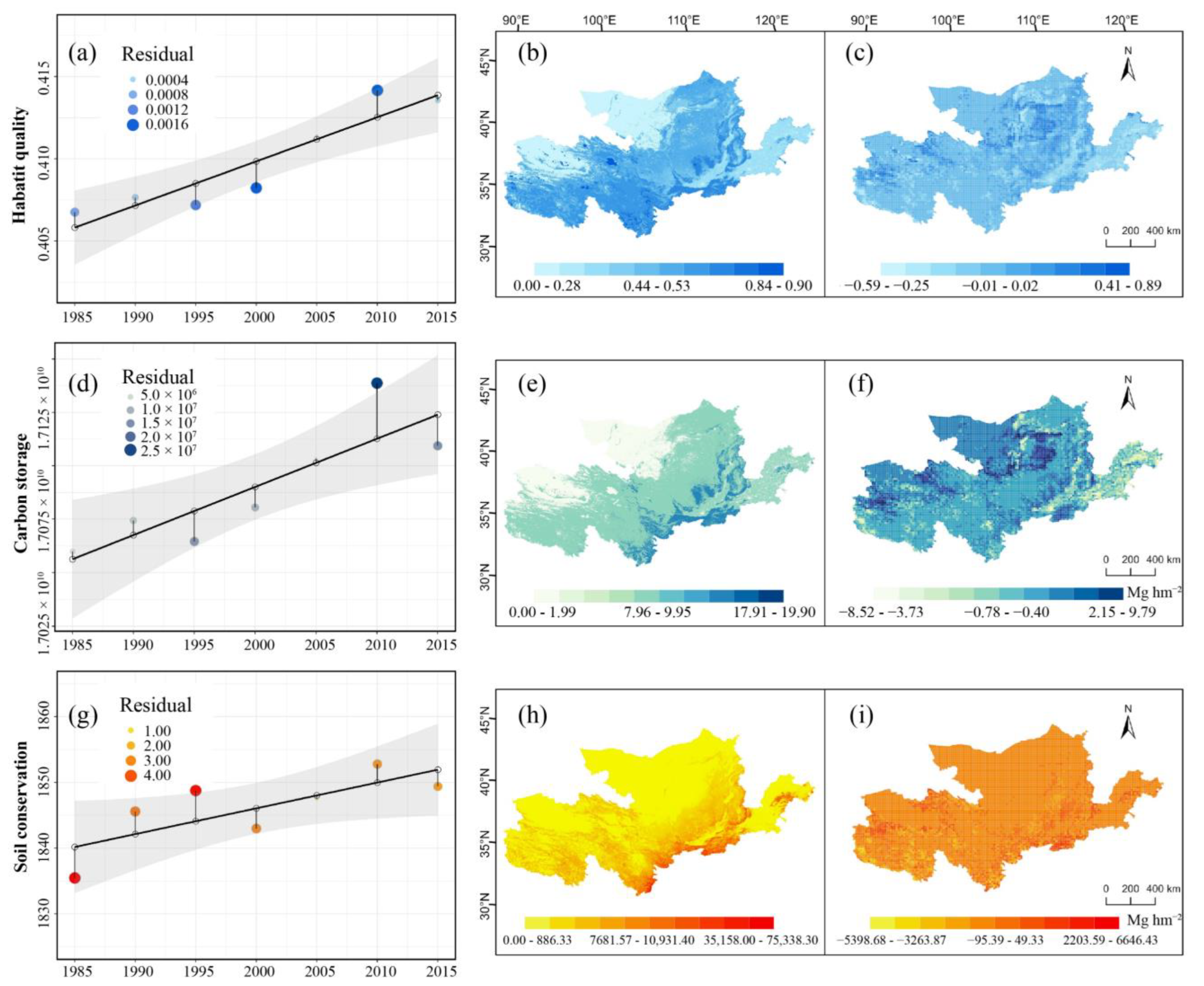 Land 12 00730 g005 Land 12 00730 g005