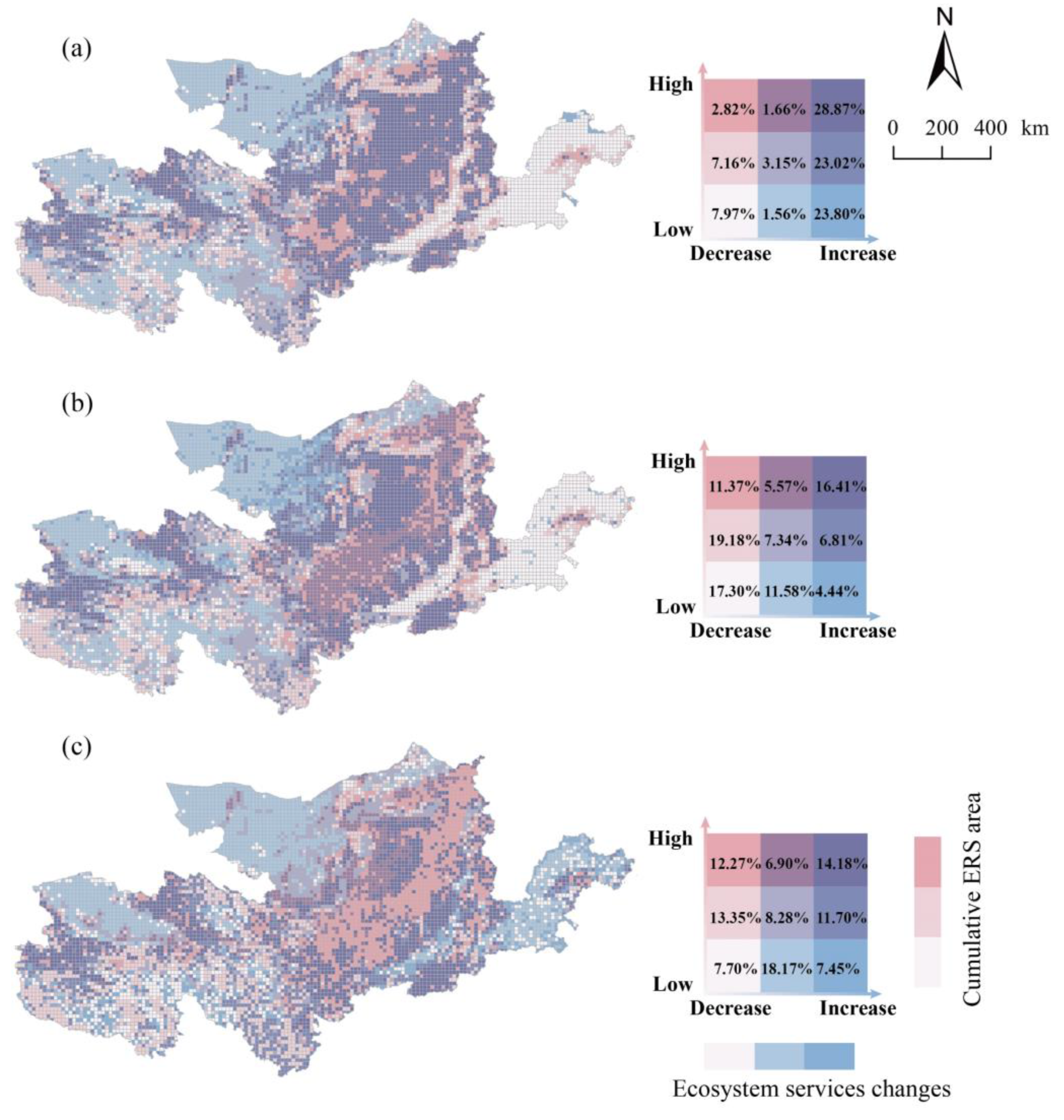 Land 12 00730 g007 Land 12 00730 g007