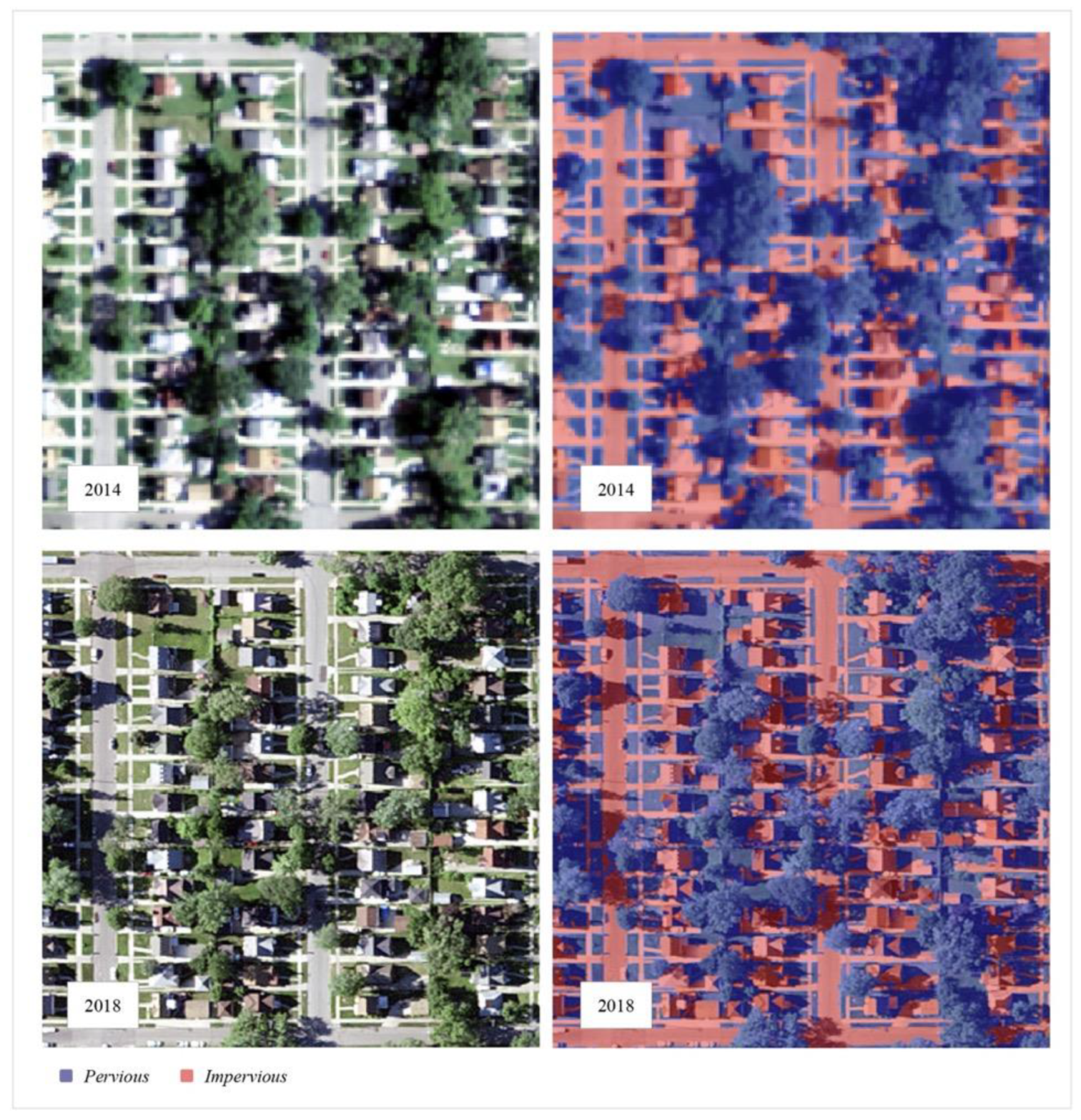 Land 12 00763 g009 Land 12 00763 g009