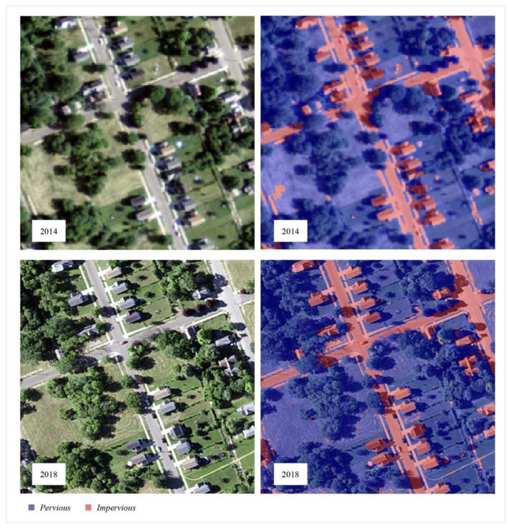 Land 12 00763 g010 Land 12 00763 g010