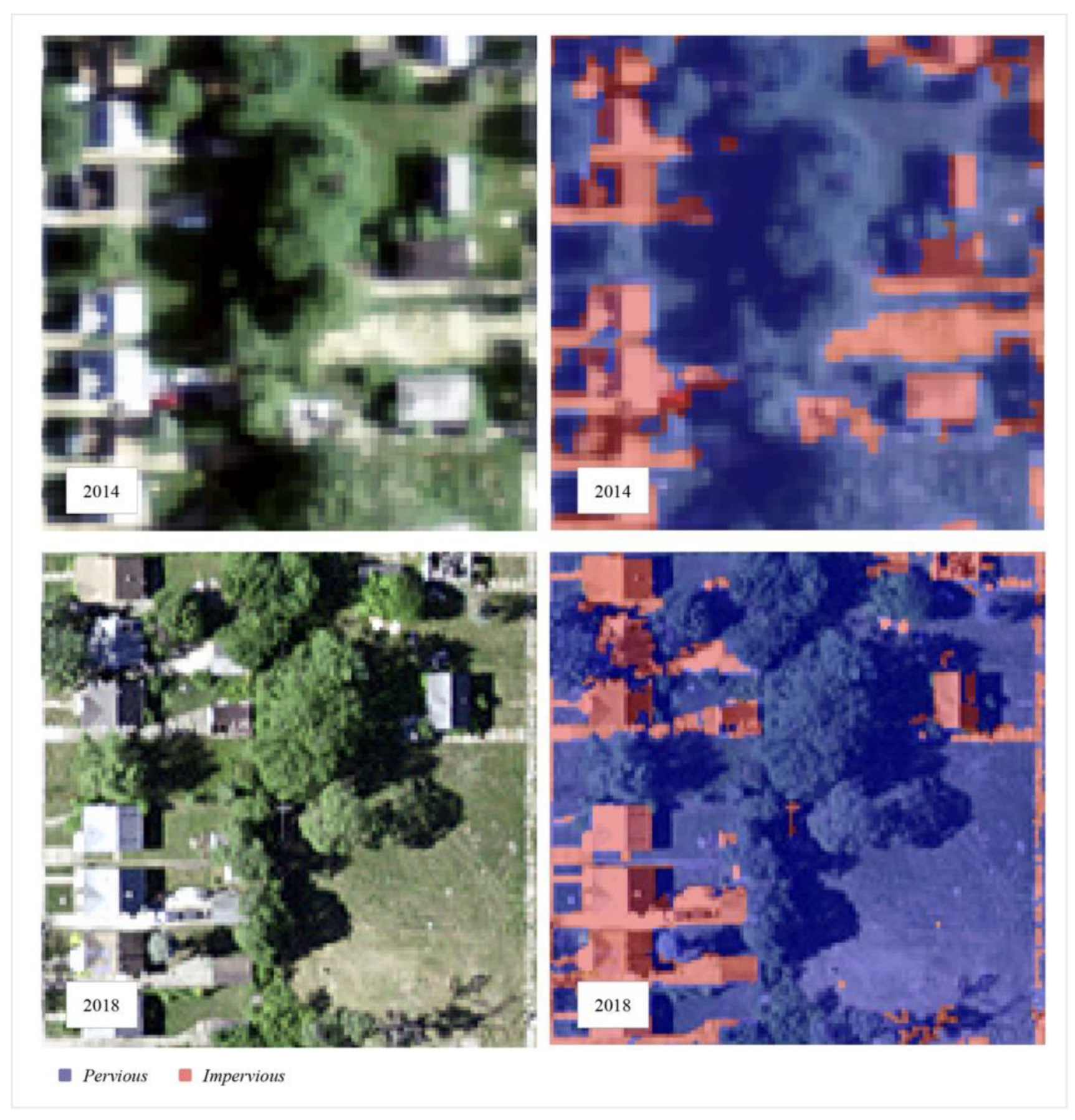 Land 12 00763 g011 Land 12 00763 g011