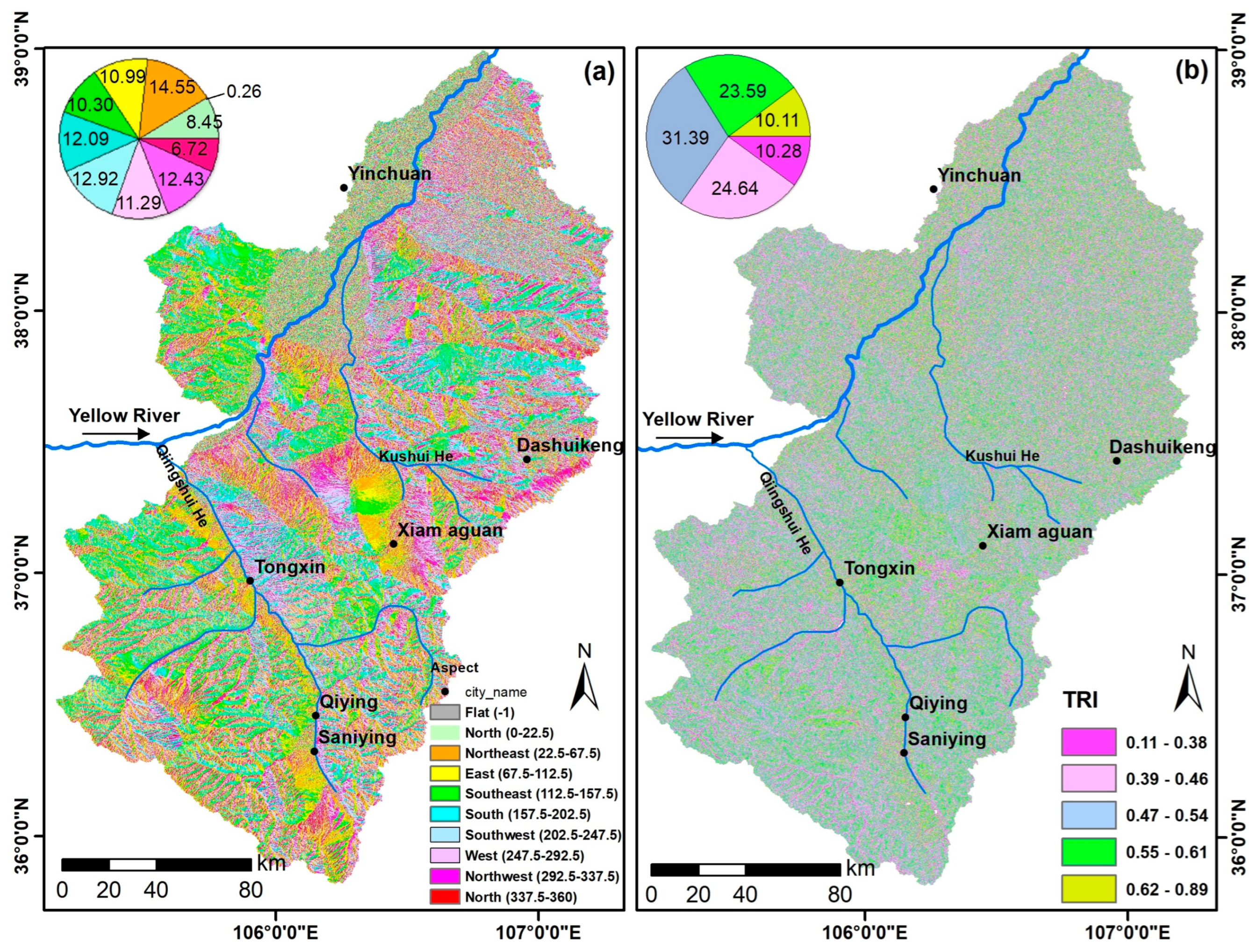 Land 12 00771 g004 Land 12 00771 g004