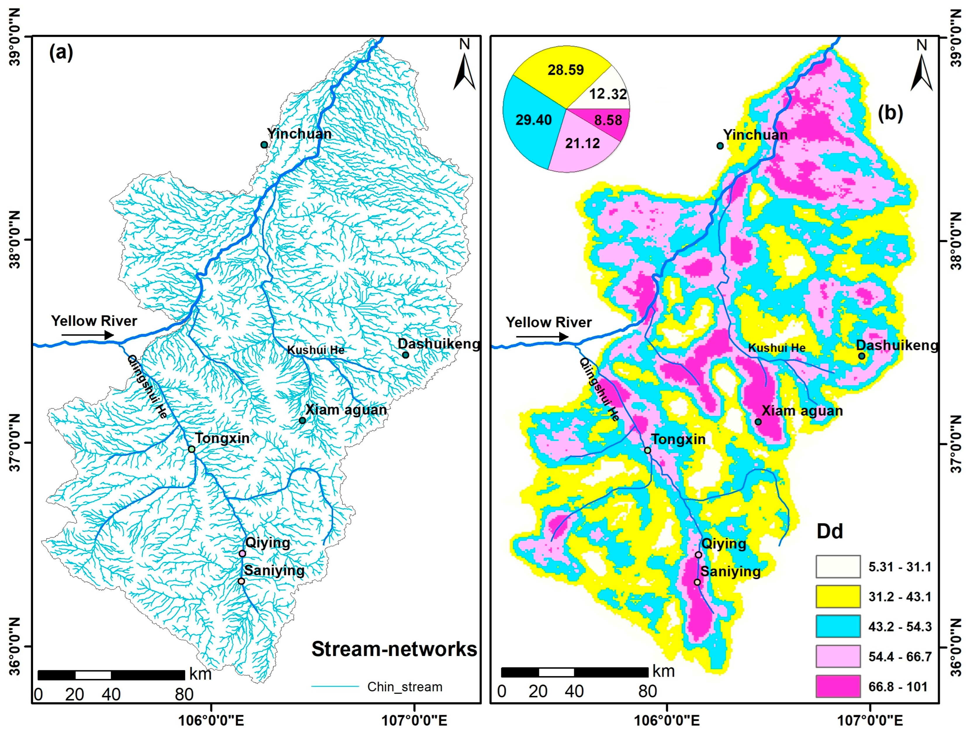 Land 12 00771 g007 Land 12 00771 g007