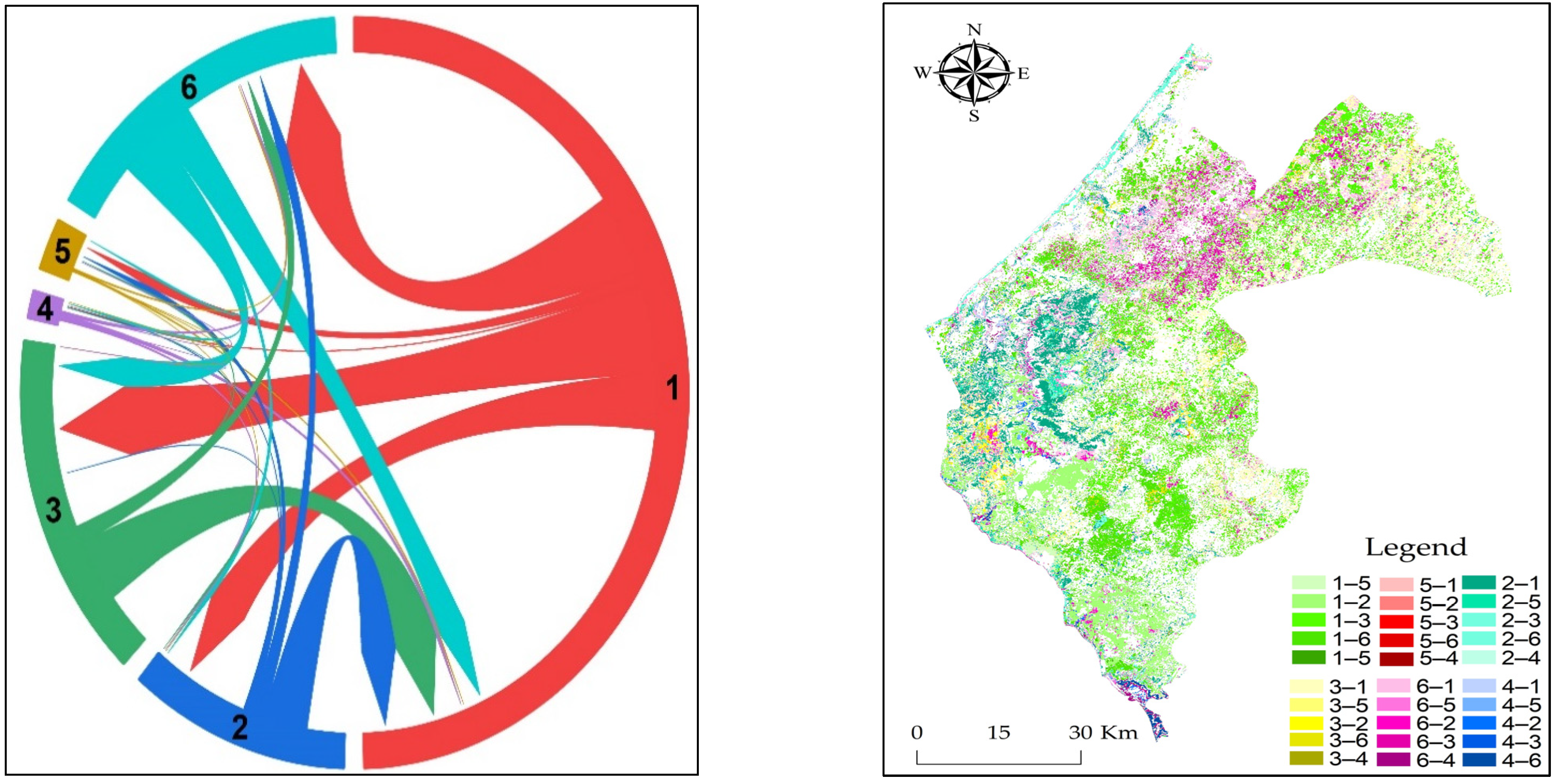 Land 12 00779 g002 Land 12 00779 g002