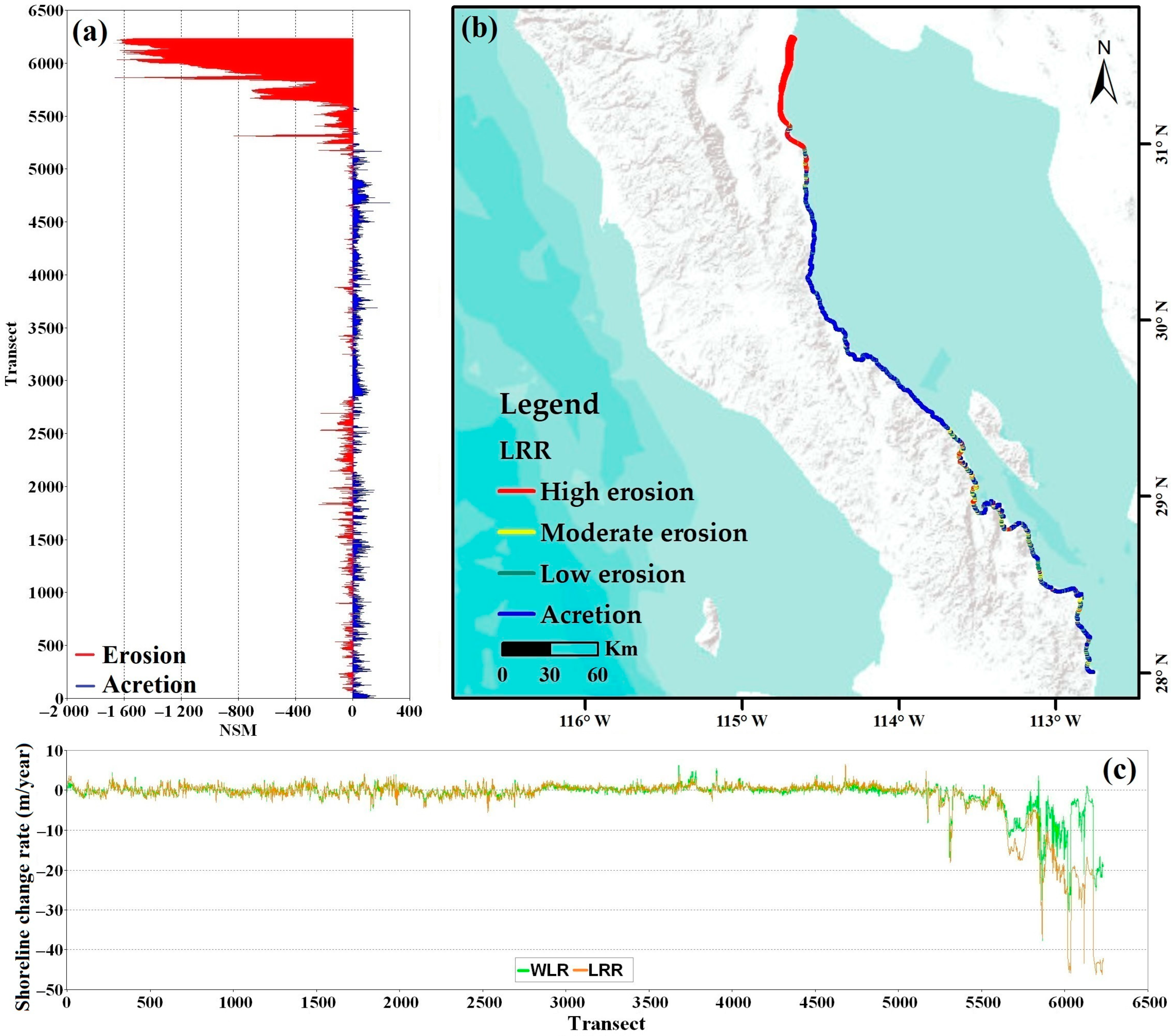 Land 12 00782 g007 Land 12 00782 g007