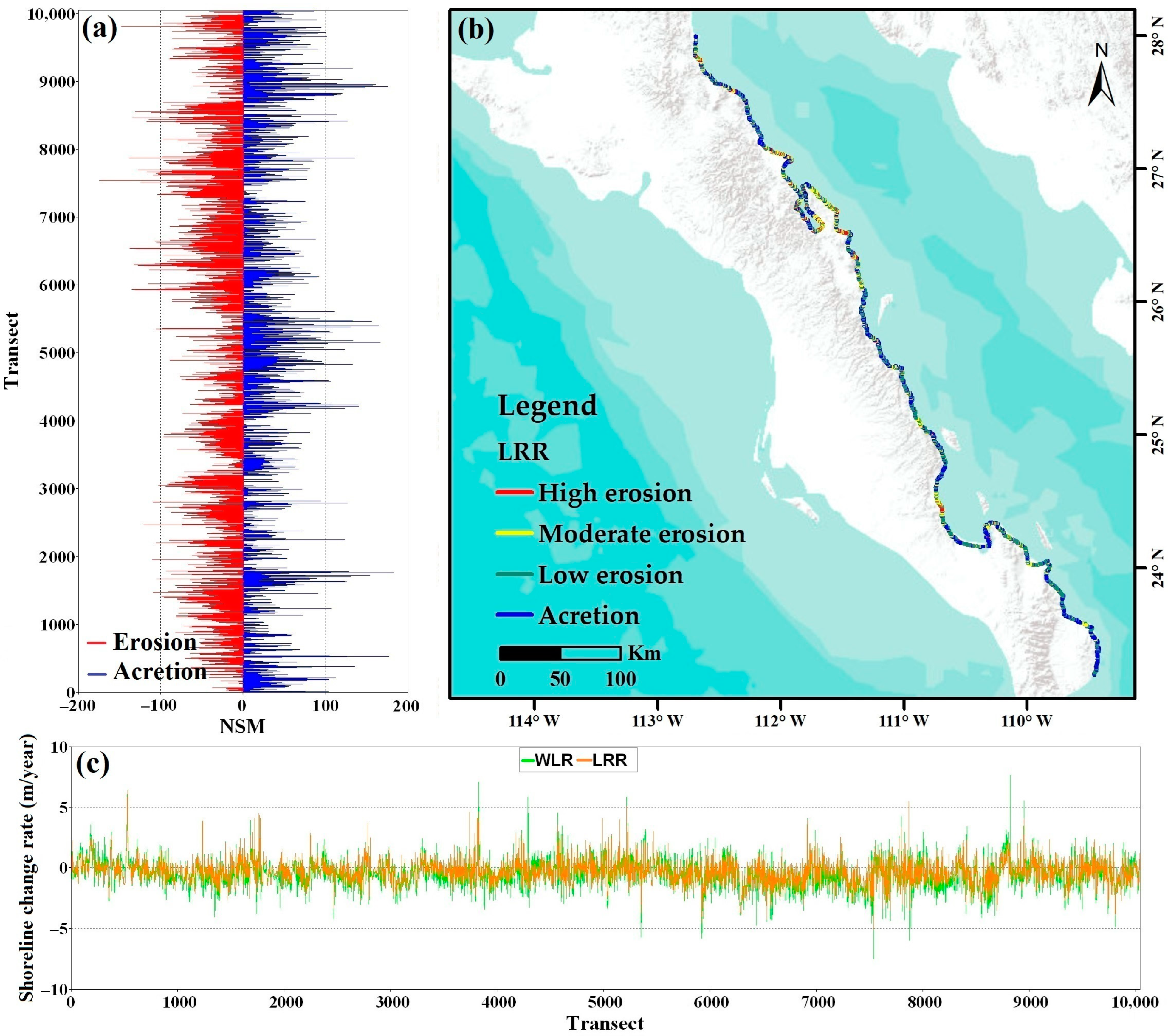 Land 12 00782 g008 Land 12 00782 g008
