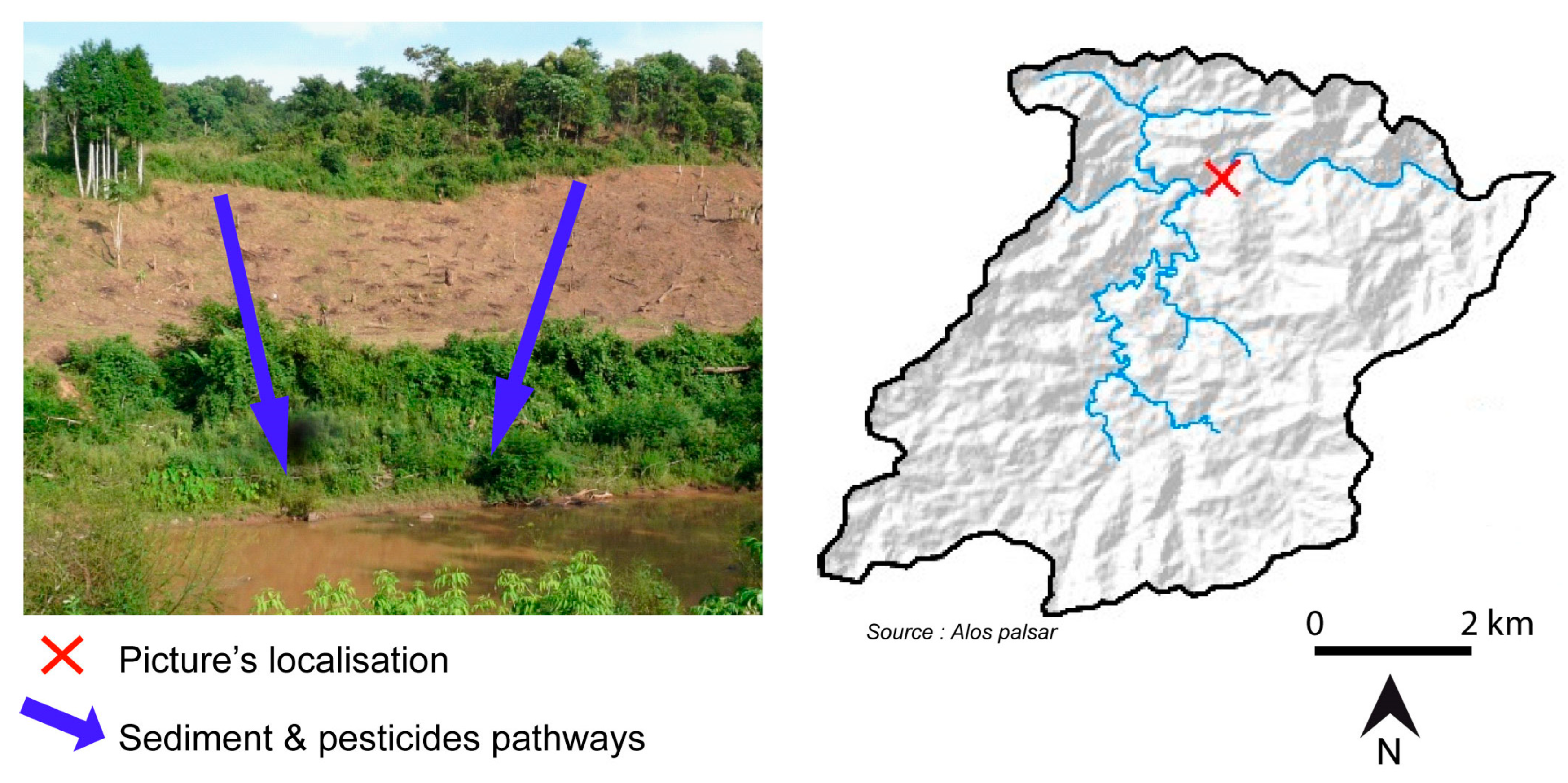 Land 12 00784 g006 Land 12 00784 g006