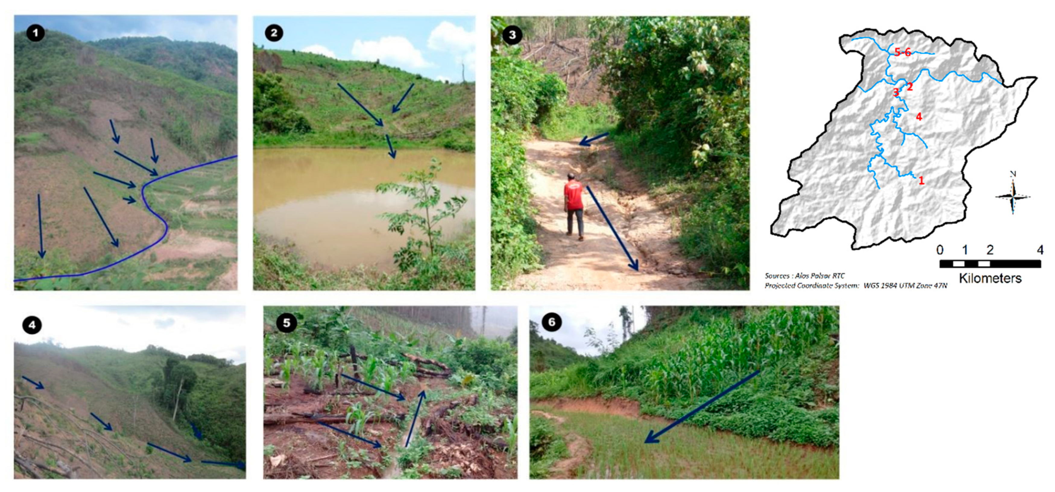 Land 12 00784 g007 Land 12 00784 g007