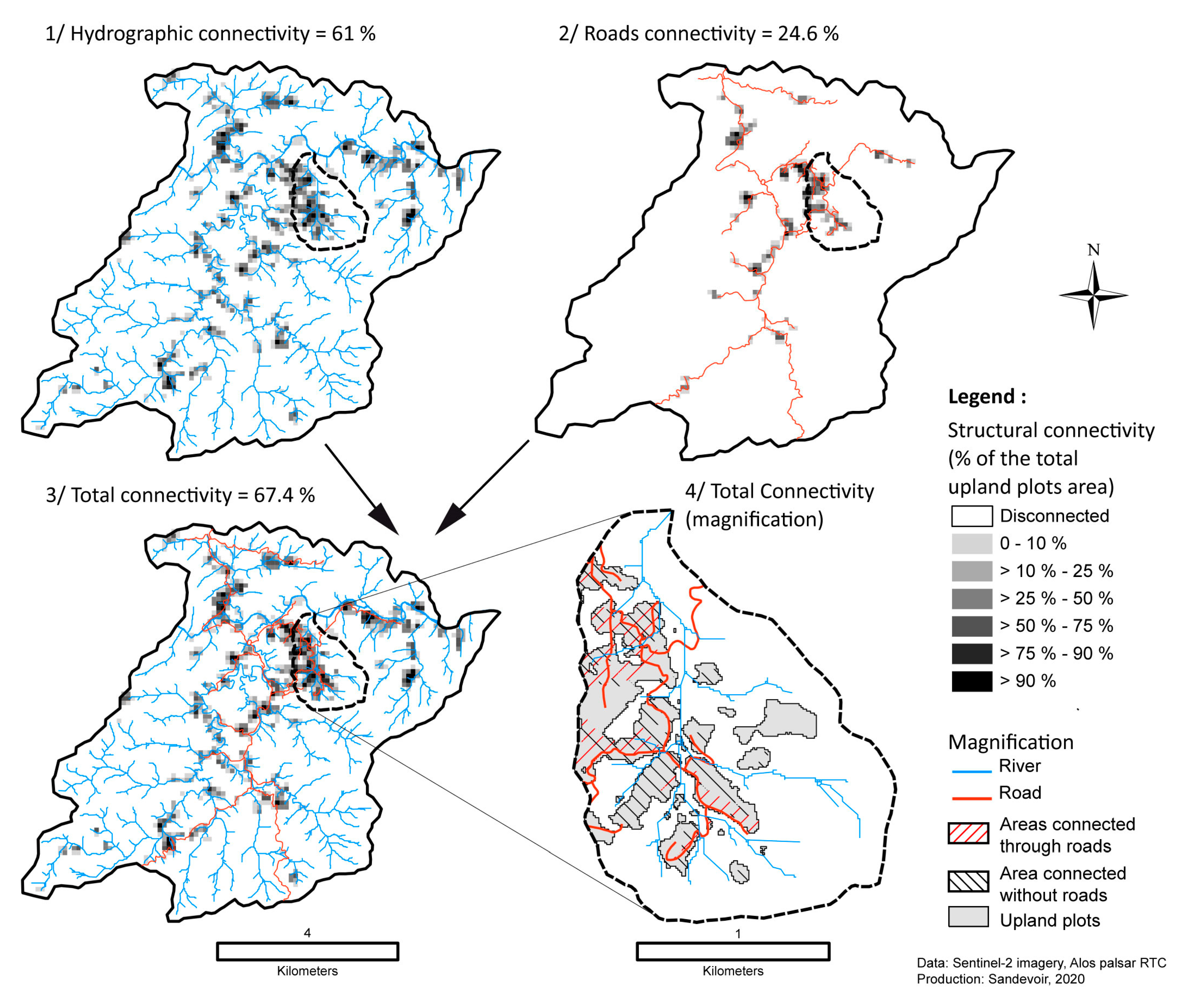 Land 12 00784 g012 Land 12 00784 g012