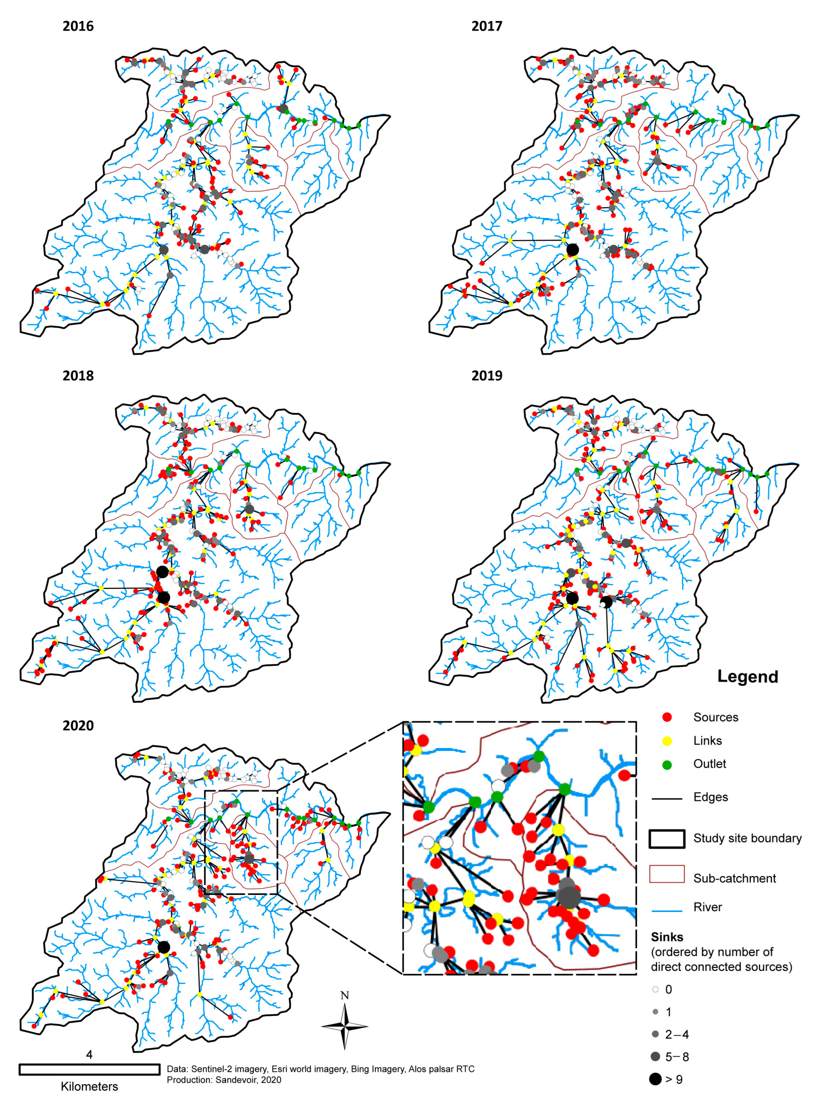 Land 12 00784 g013 Land 12 00784 g013