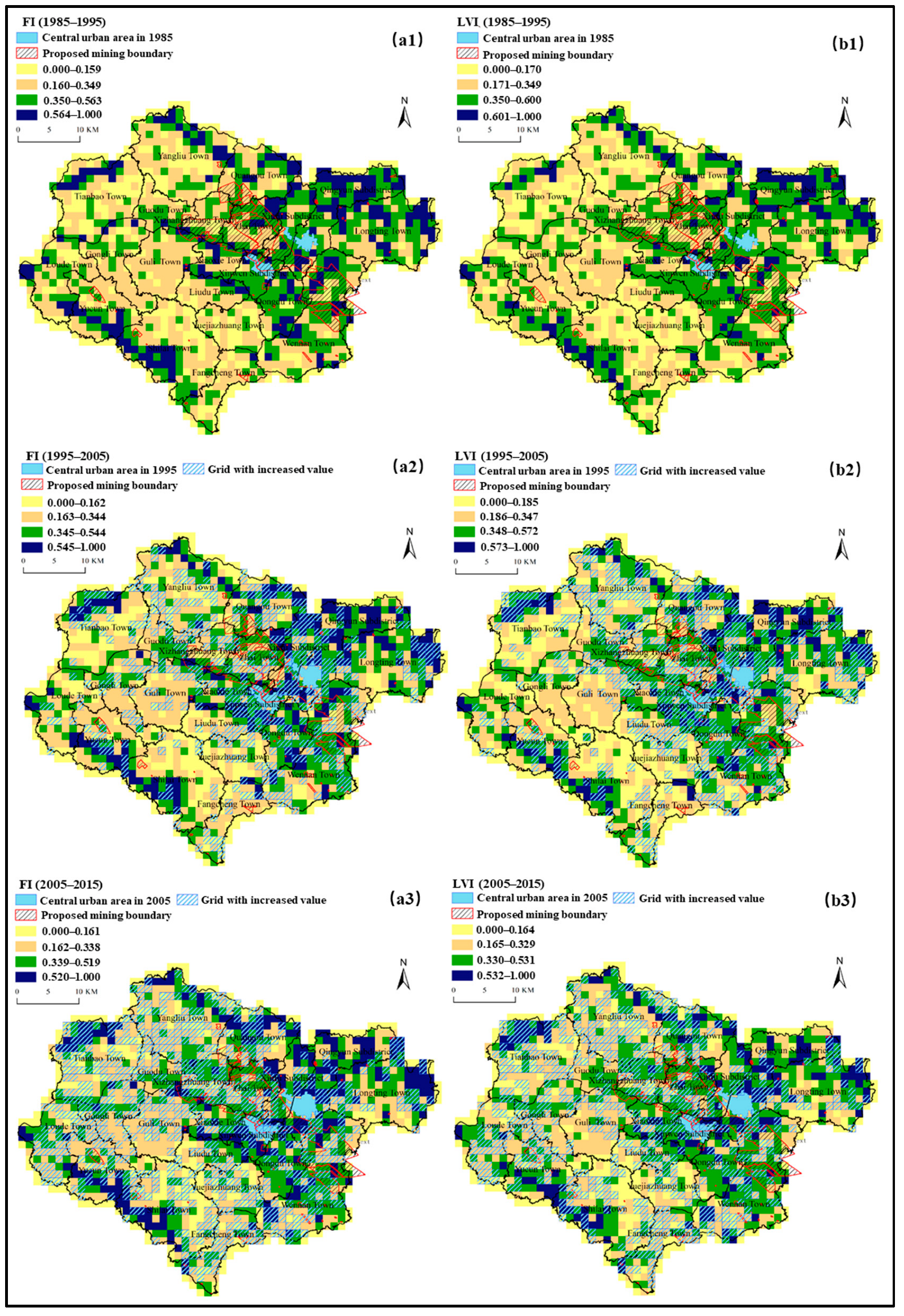 Land 12 00833 g007 Land 12 00833 g007
