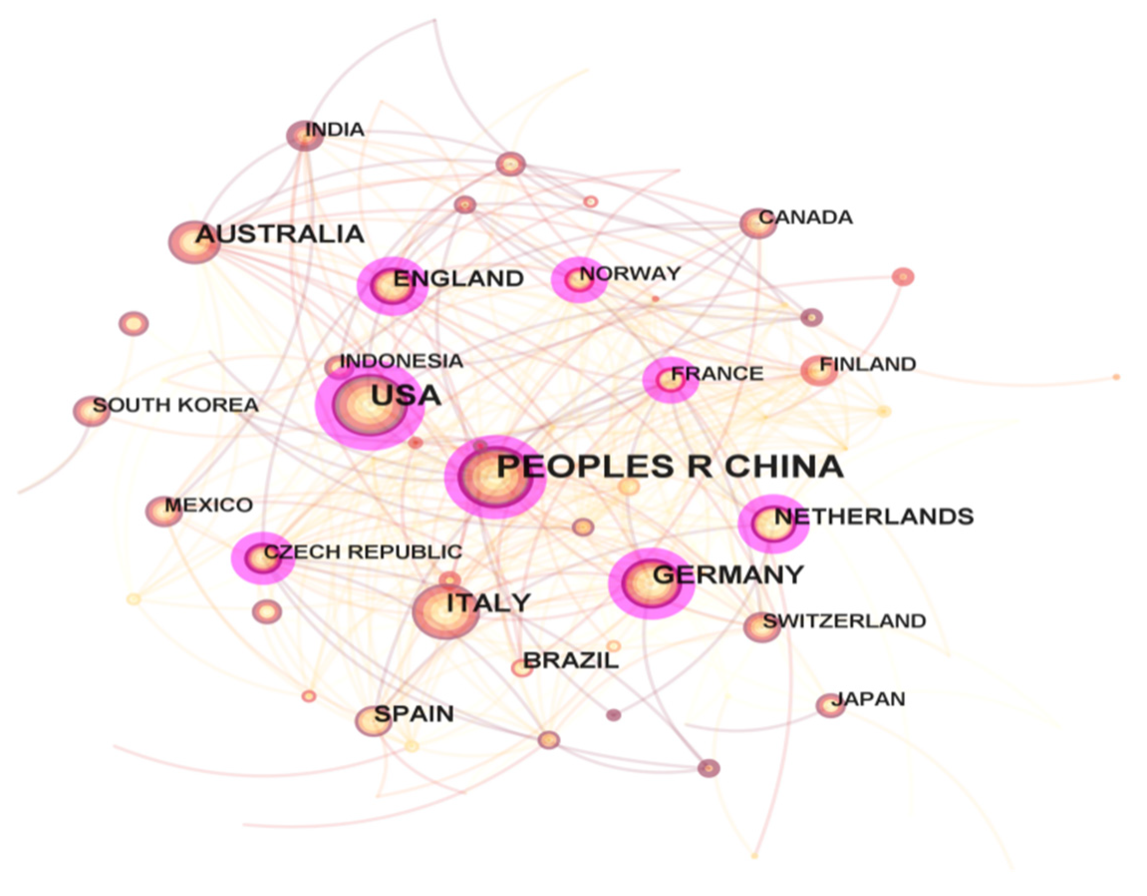 Land 12 00845 g002 Land 12 00845 g002