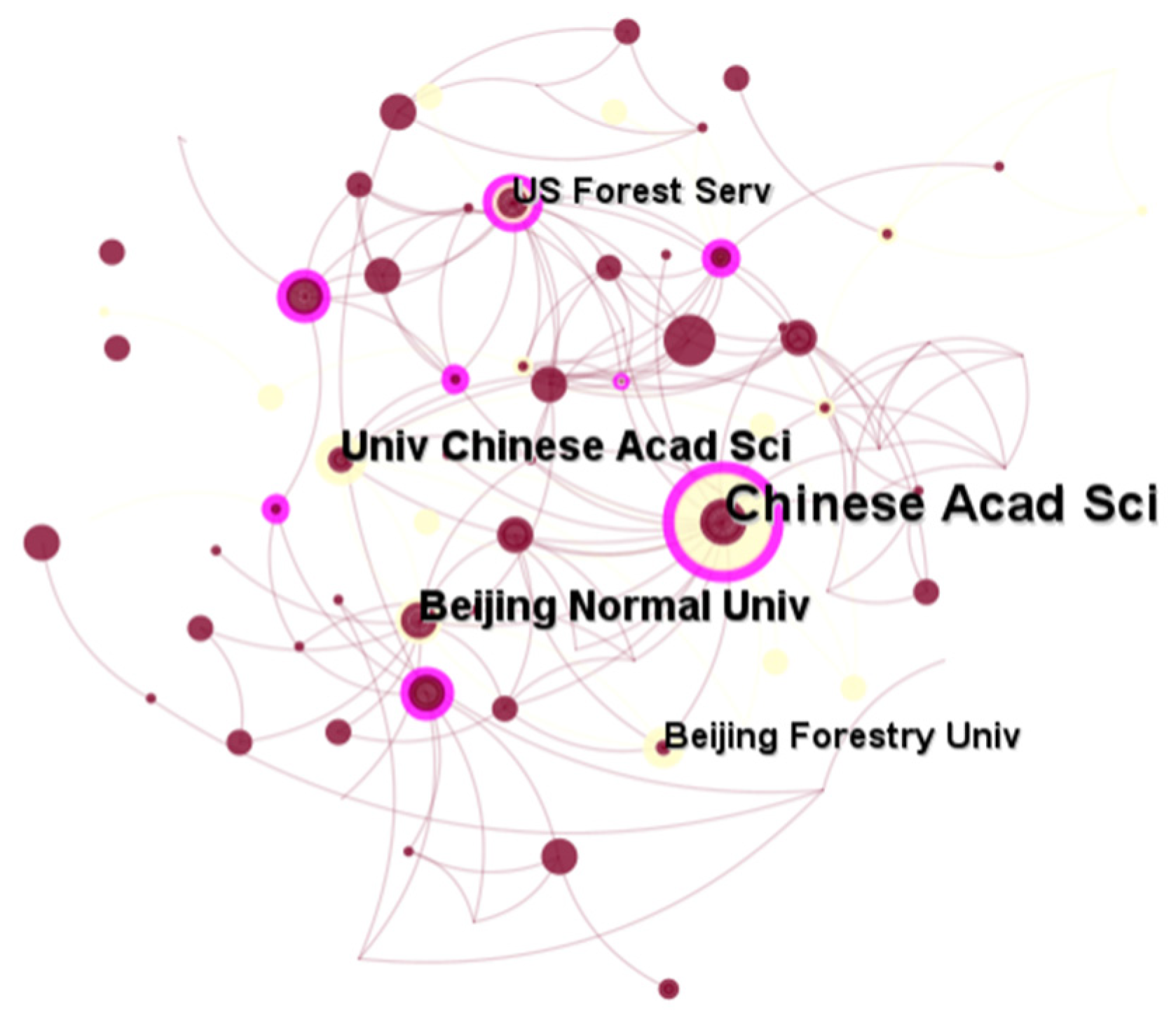 Land 12 00845 g003 Land 12 00845 g003