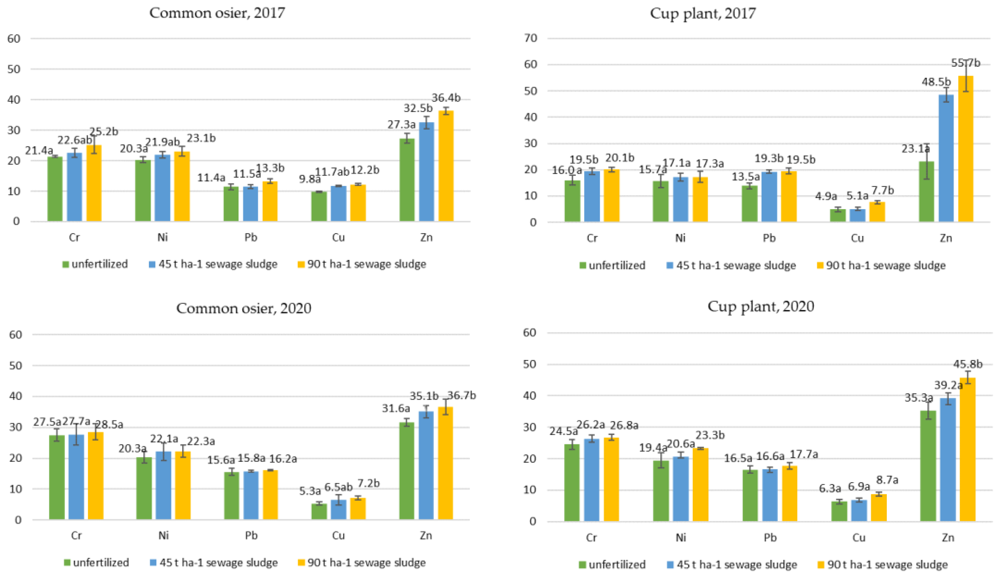 Land 12 00866 g002 Land 12 00866 g002