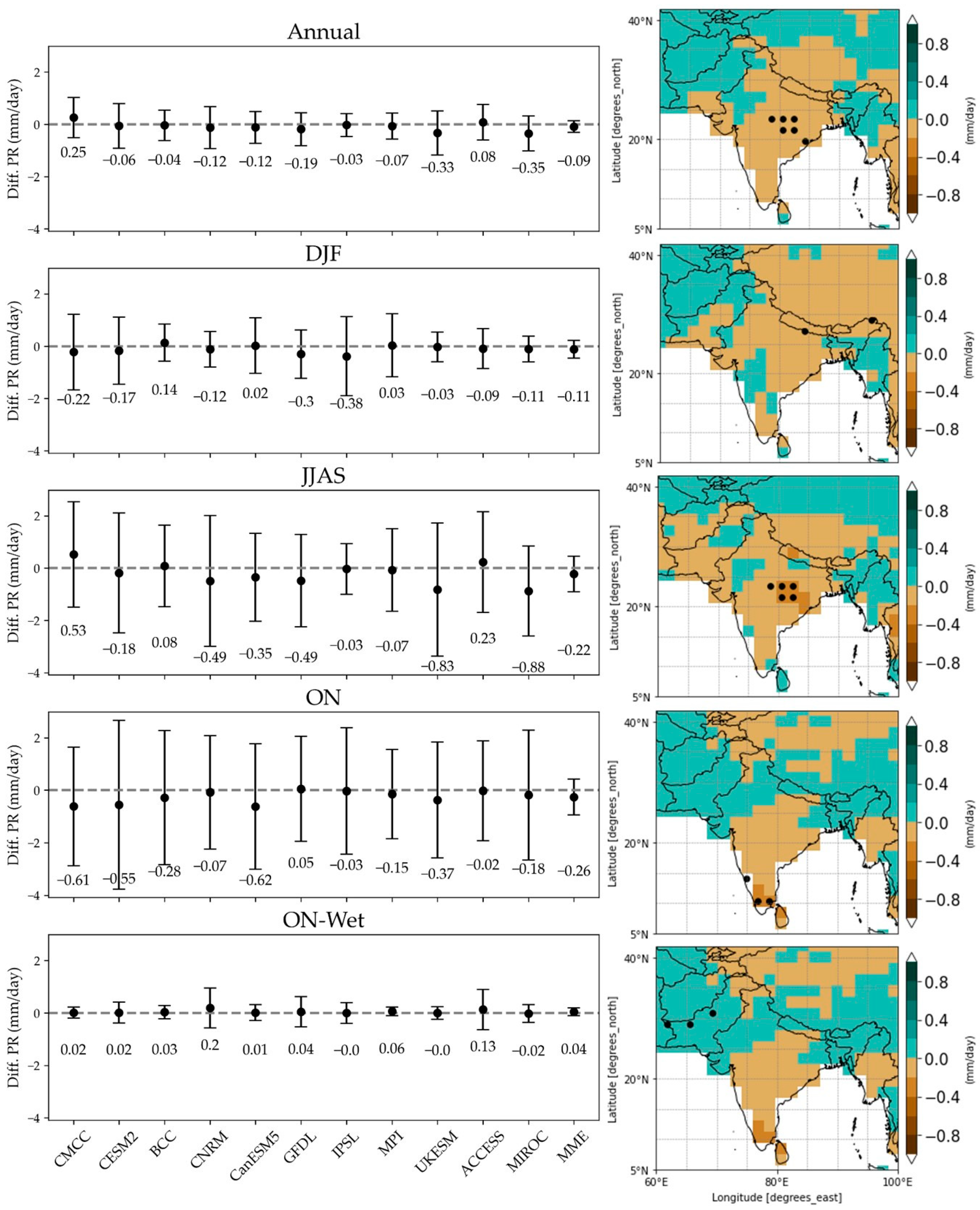 Land 12 00880 g009 Land 12 00880 g009