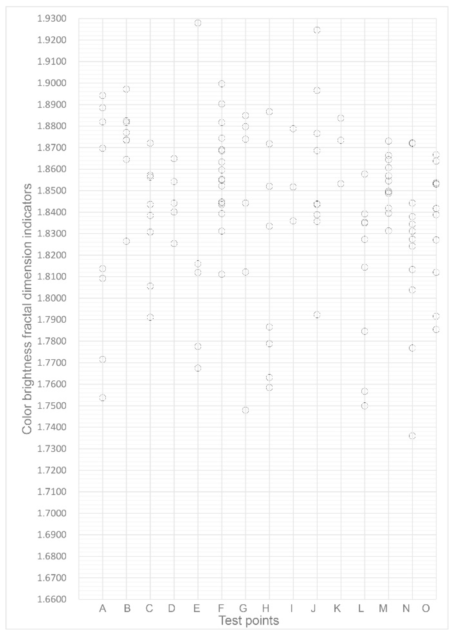 Land 12 00883 g011 Land 12 00883 g011