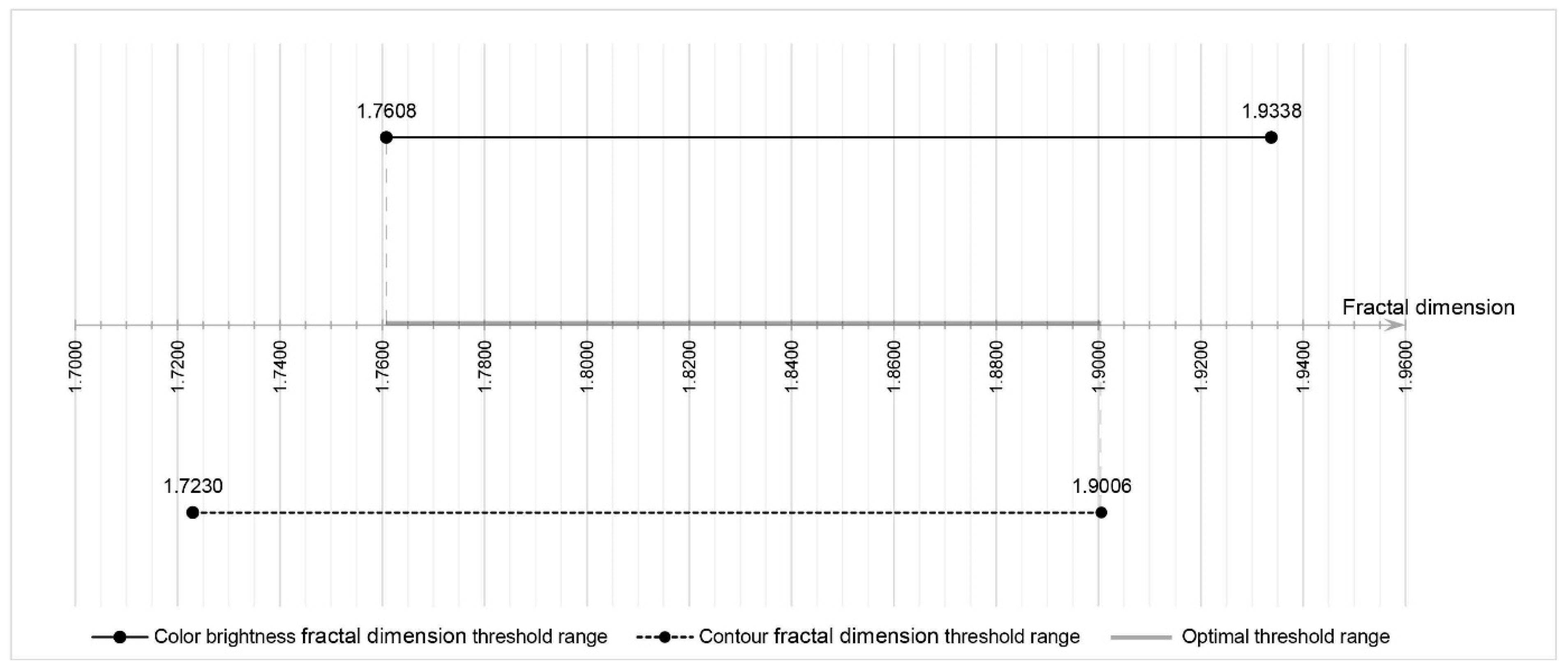 Land 12 00883 g019 Land 12 00883 g019