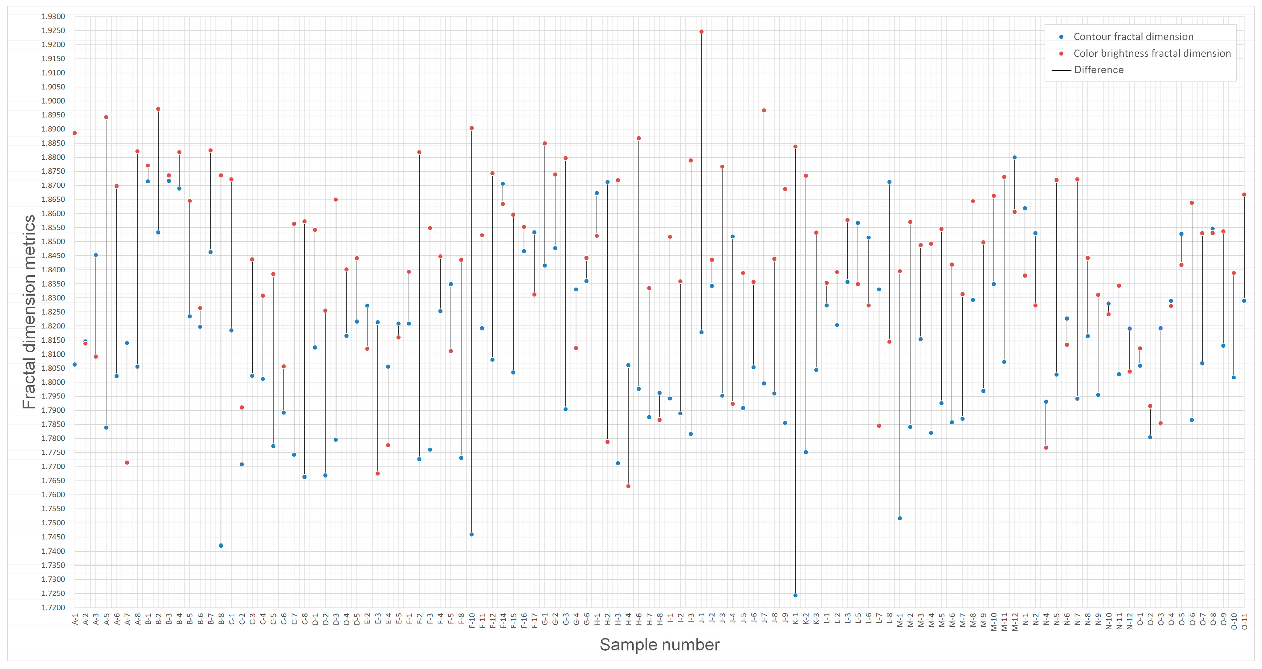 Land 12 00883 g020 Land 12 00883 g020