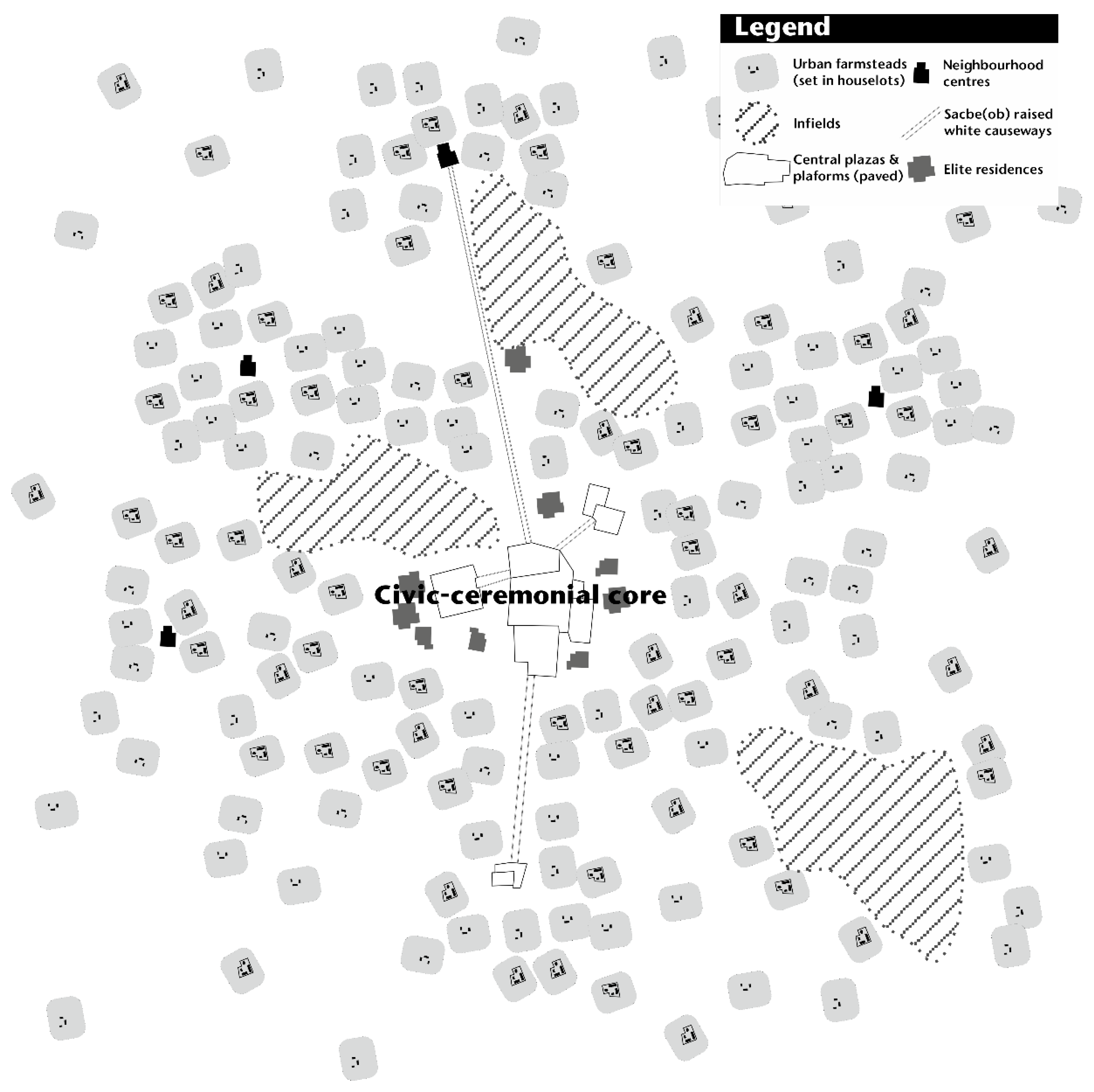 Land 12 00892 g001 Land 12 00892 g001