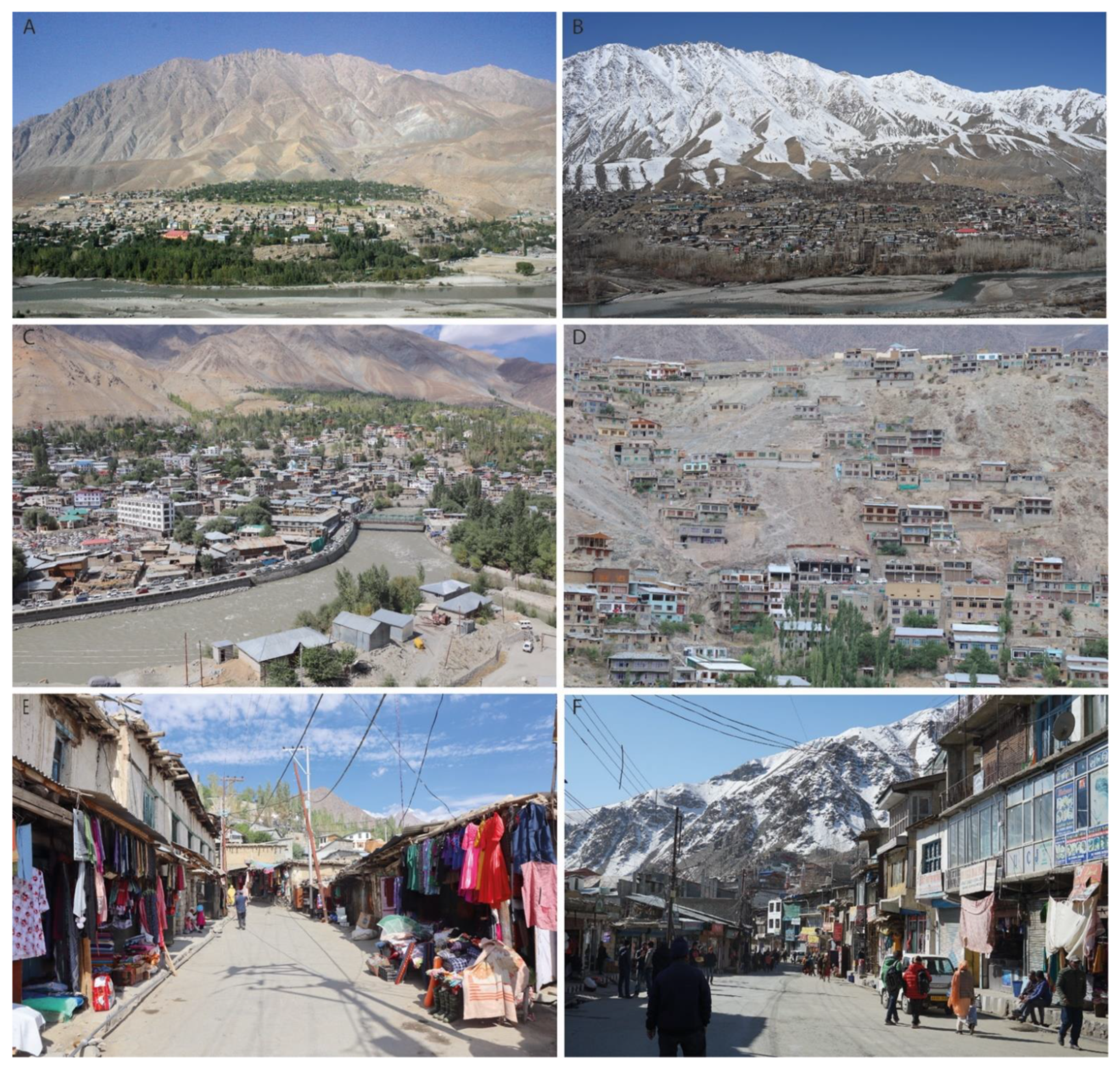 Land 12 00920 g002 Land 12 00920 g002