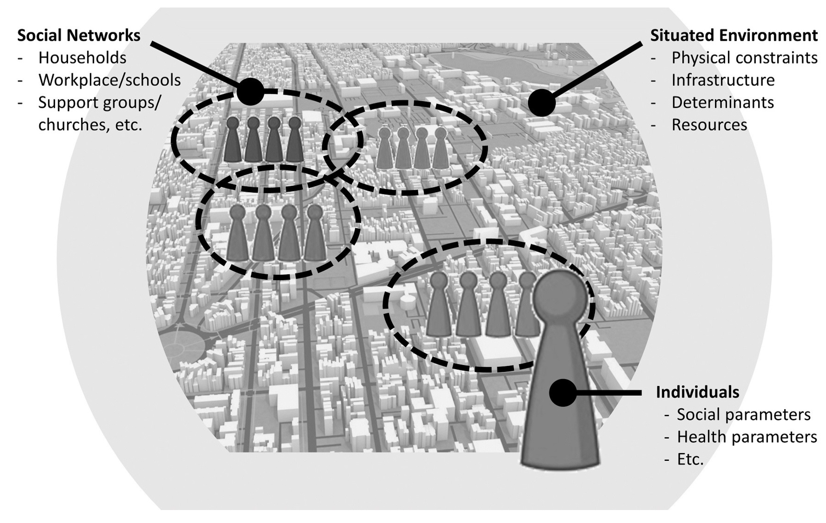 Land 12 00952 g002 Land 12 00952 g002