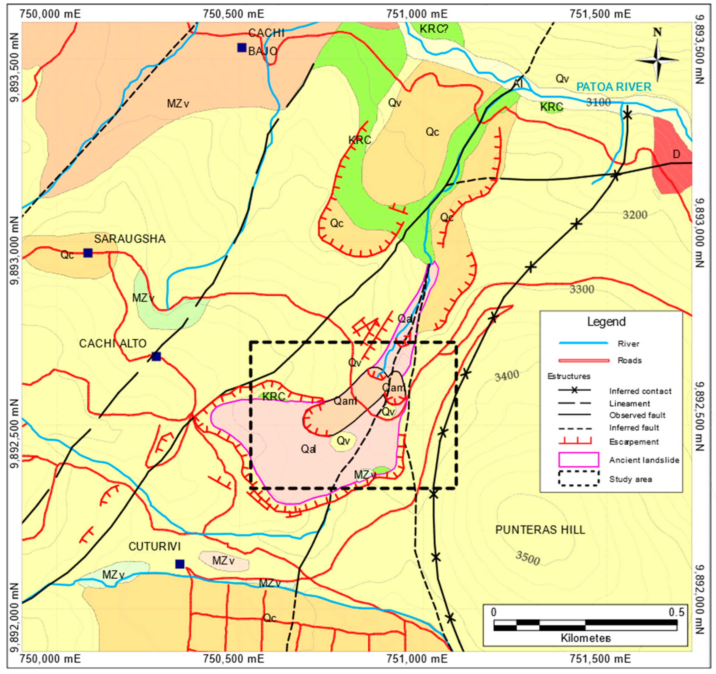 Land 12 00961 g002 Land 12 00961 g002