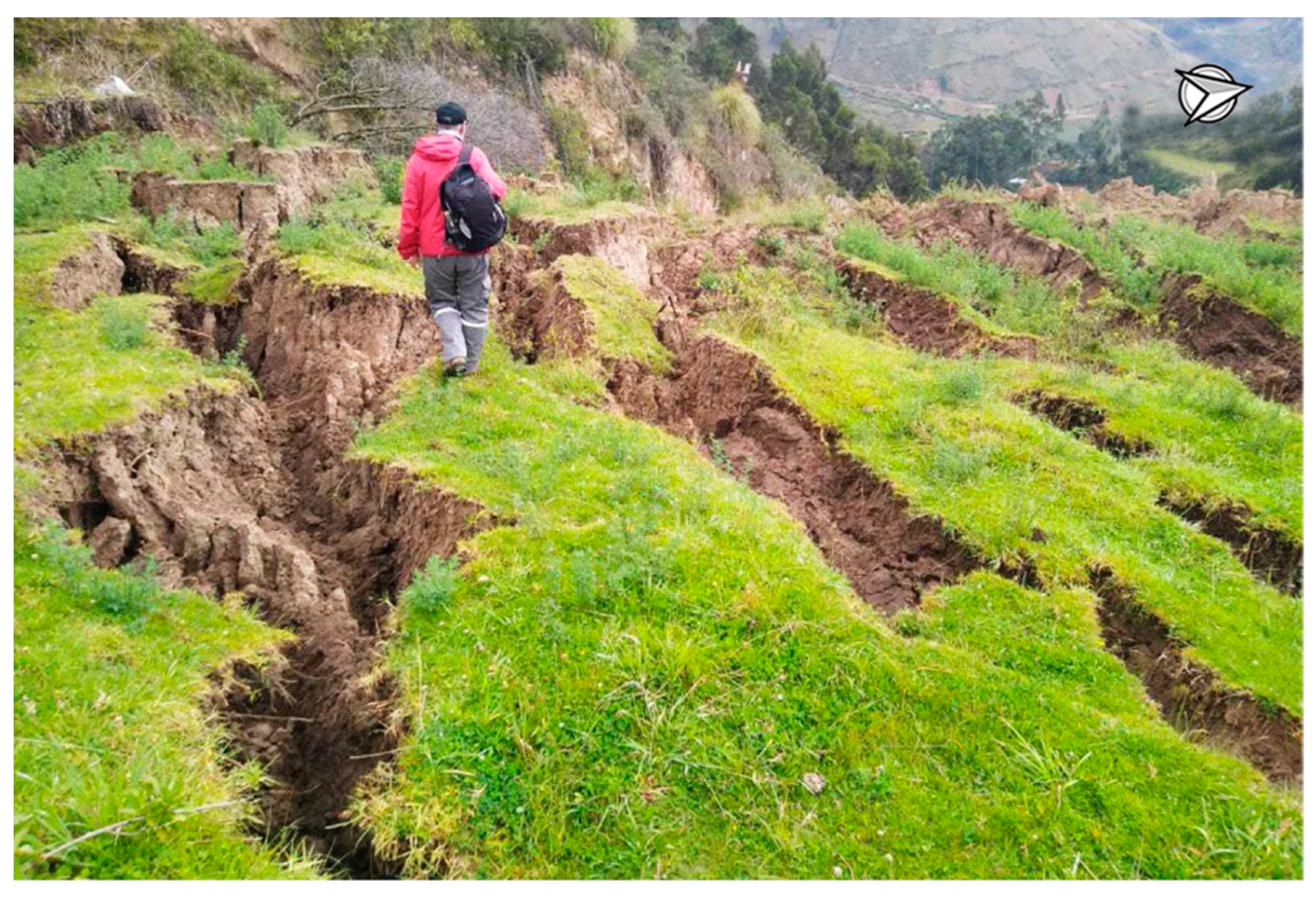 Land 12 00961 g009 Land 12 00961 g009