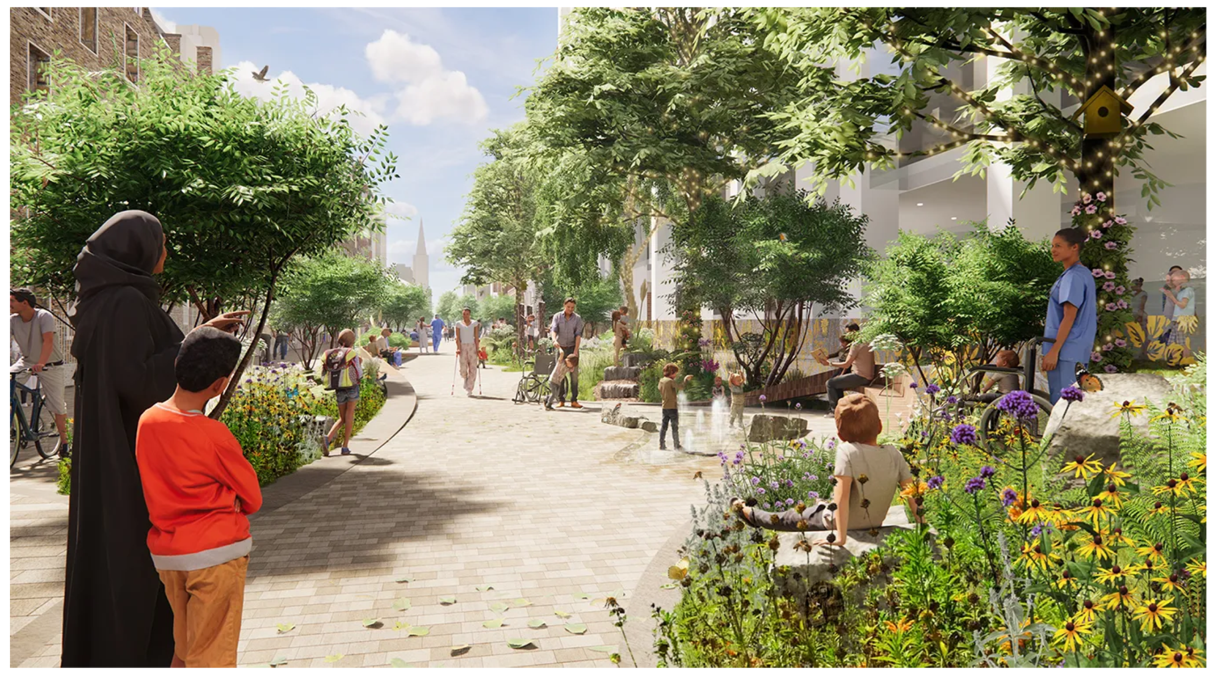 Land 12 00971 g002 Land 12 00971 g002