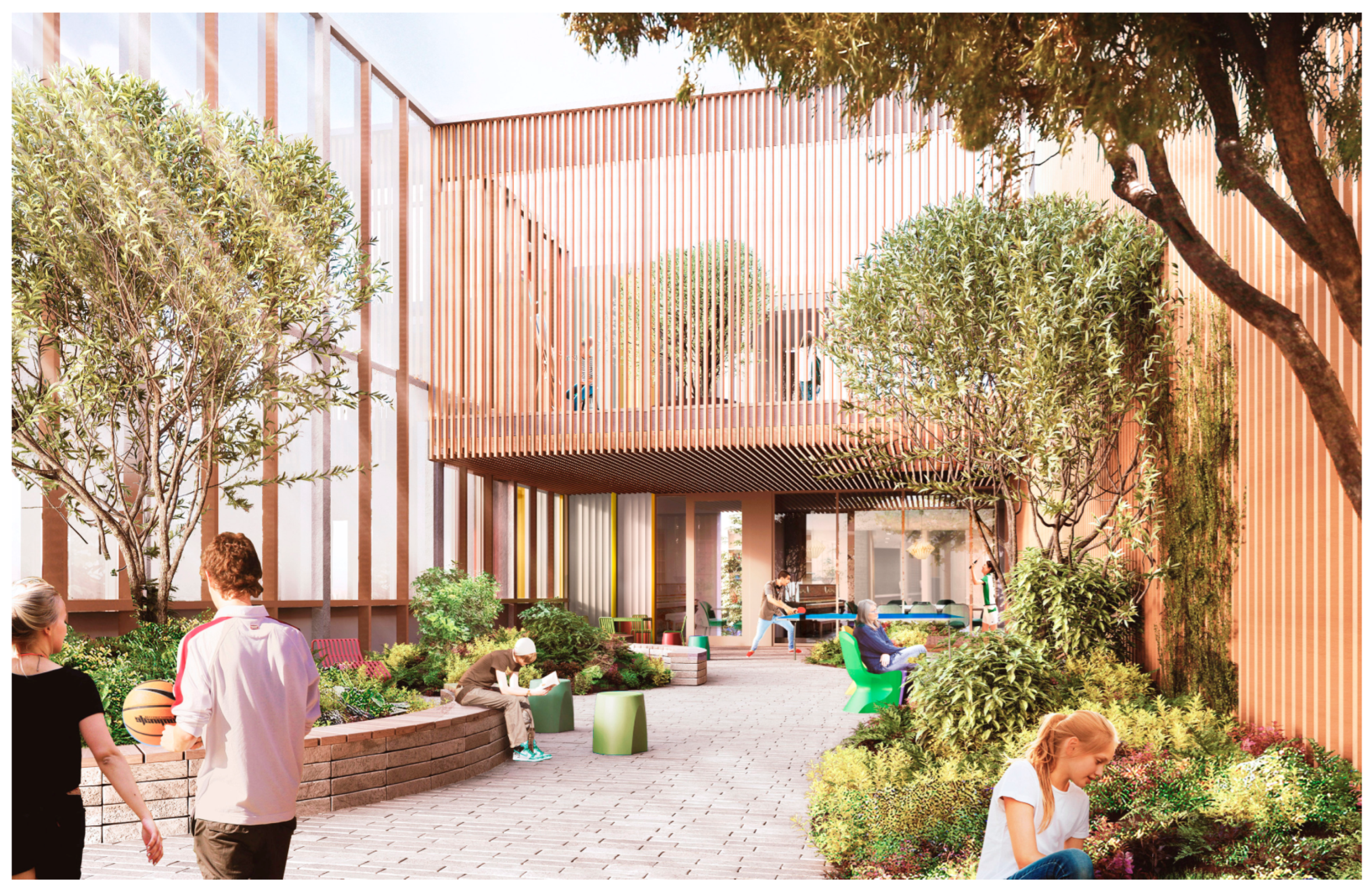 Land 12 00971 g003 Land 12 00971 g003