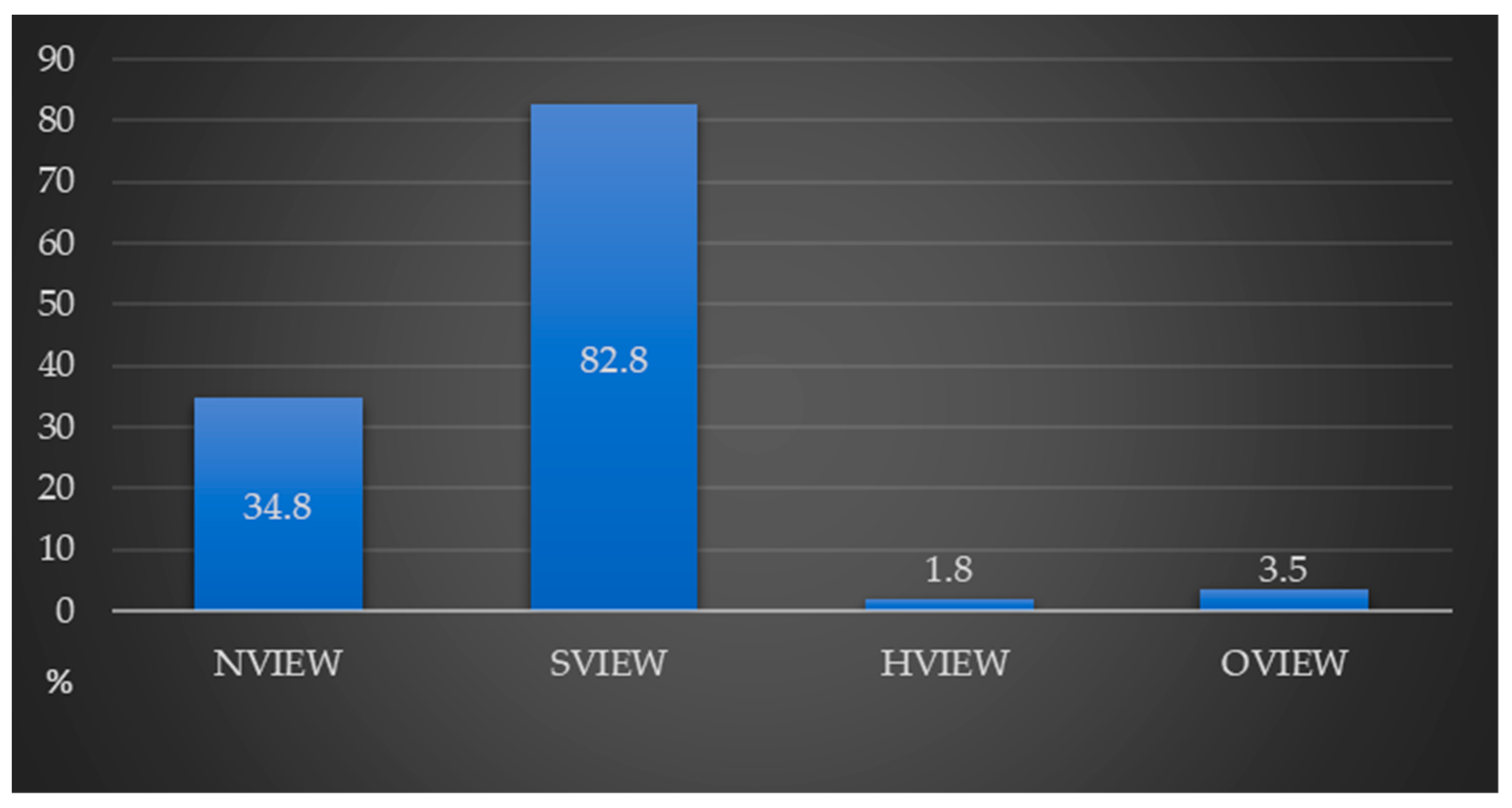 Land 12 00987 g004 Land 12 00987 g004