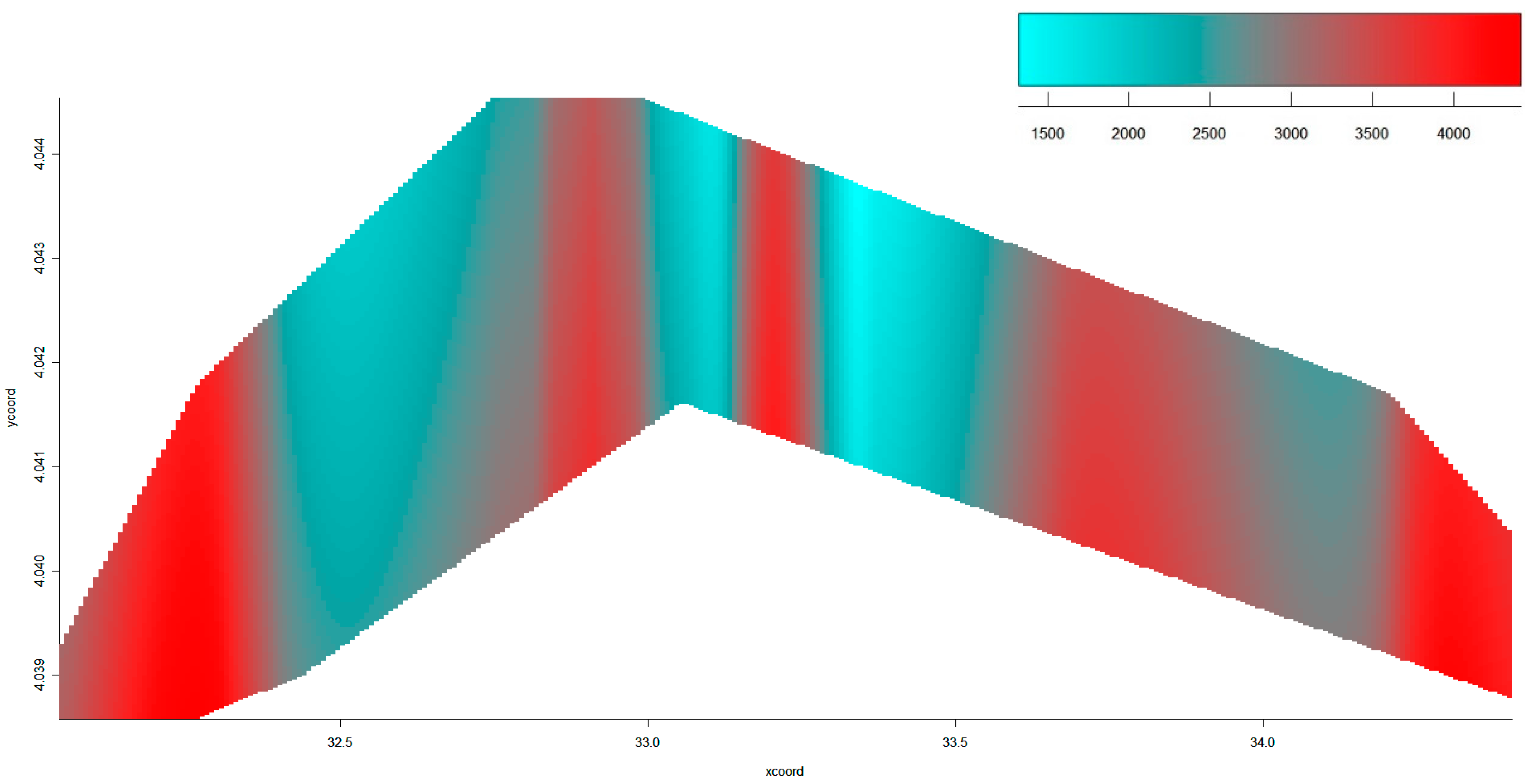 Land 12 00987 g006 Land 12 00987 g006