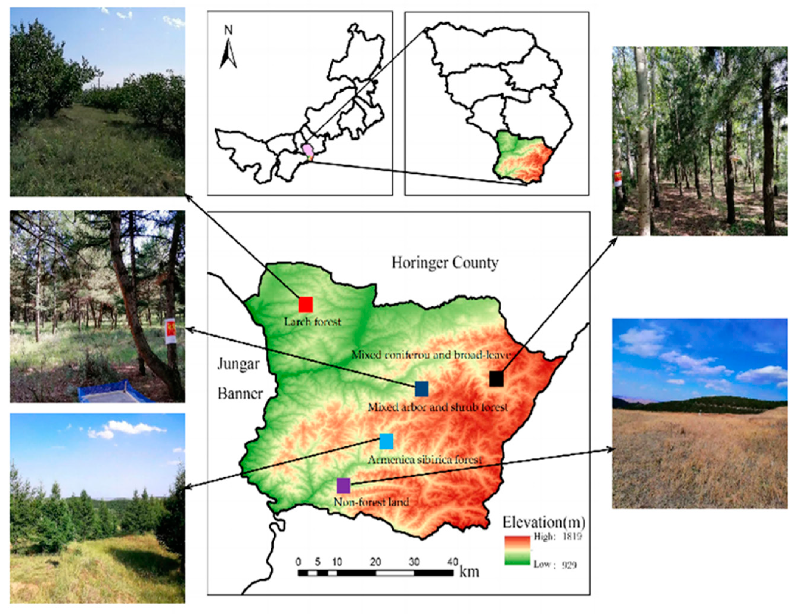 Land 12 01024 g001 Land 12 01024 g001