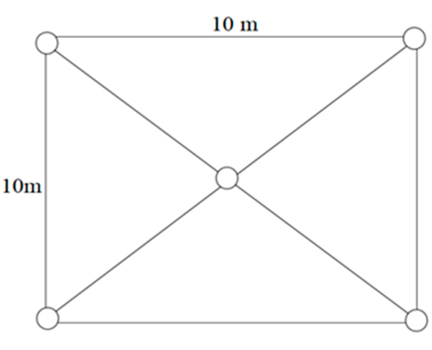 Land 12 01024 g002 Land 12 01024 g002