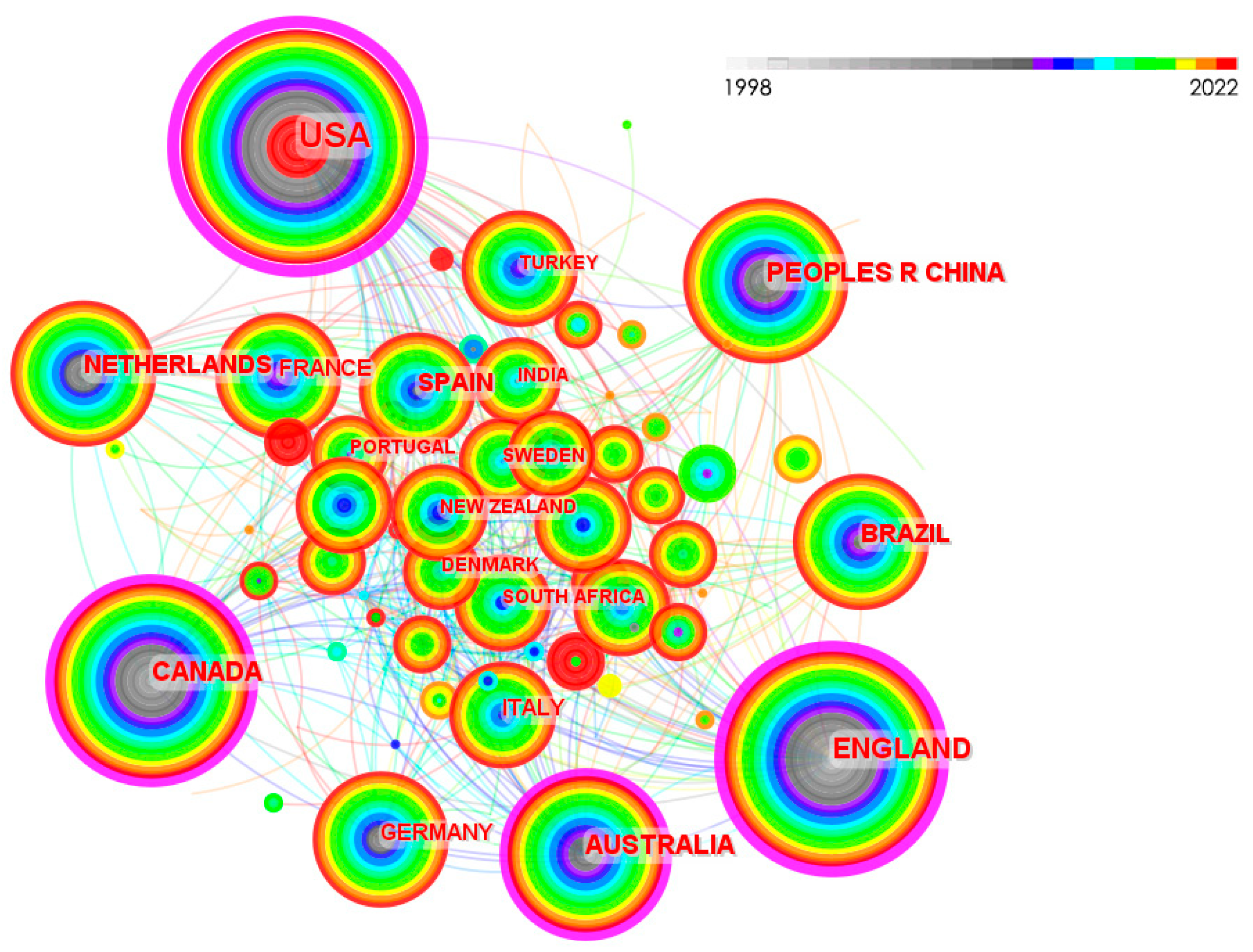 Land 12 01027 g002 Land 12 01027 g002