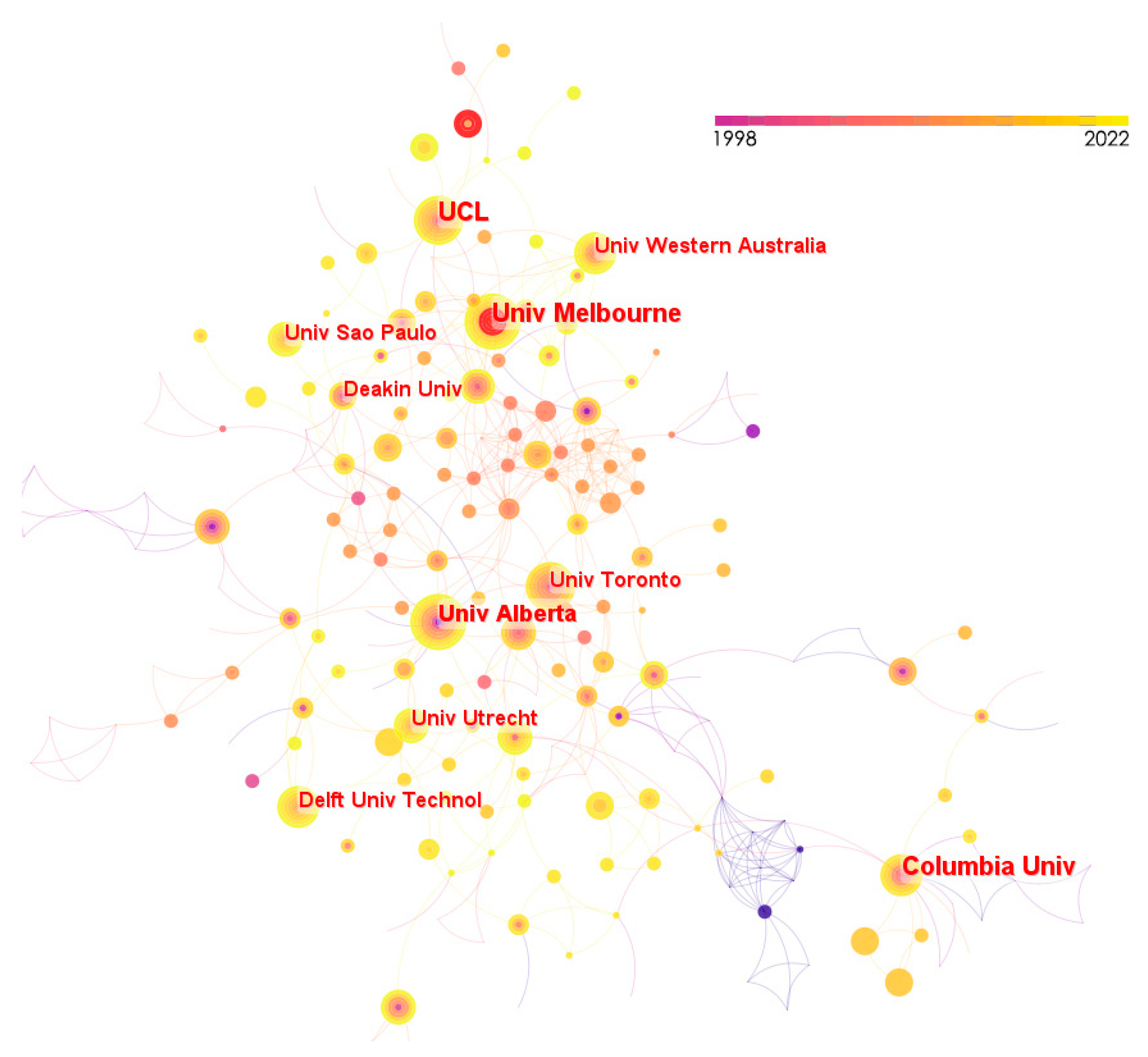 Land 12 01027 g003 Land 12 01027 g003