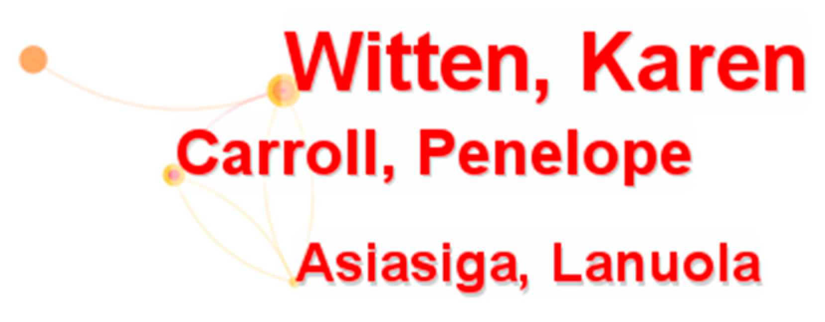 Land 12 01027 g004 Land 12 01027 g004