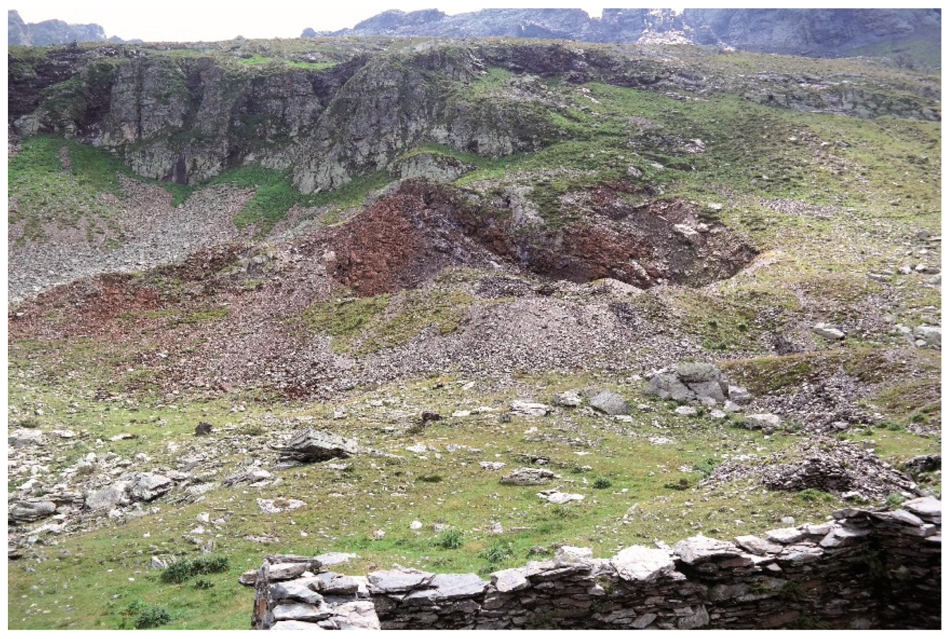 Land 12 01031 g010 550