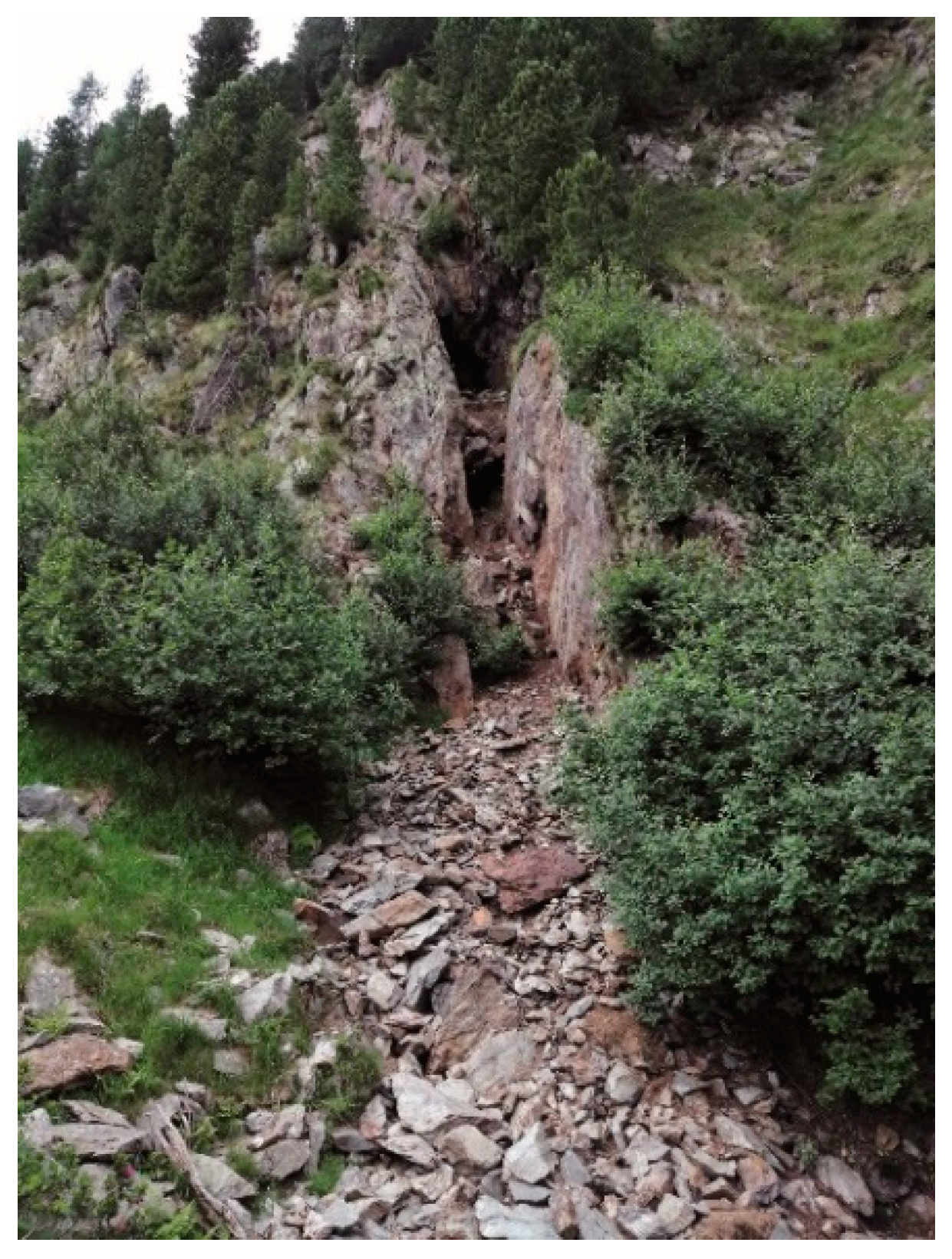 Land 12 01031 g013 550