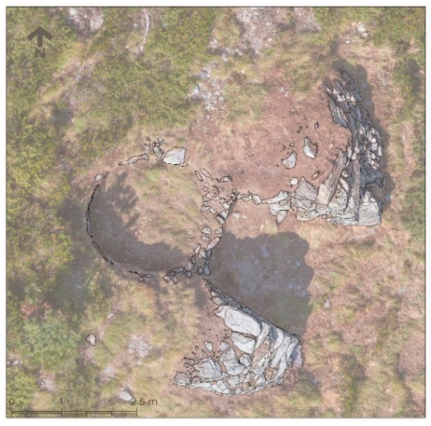 Land 12 01031 g014 550