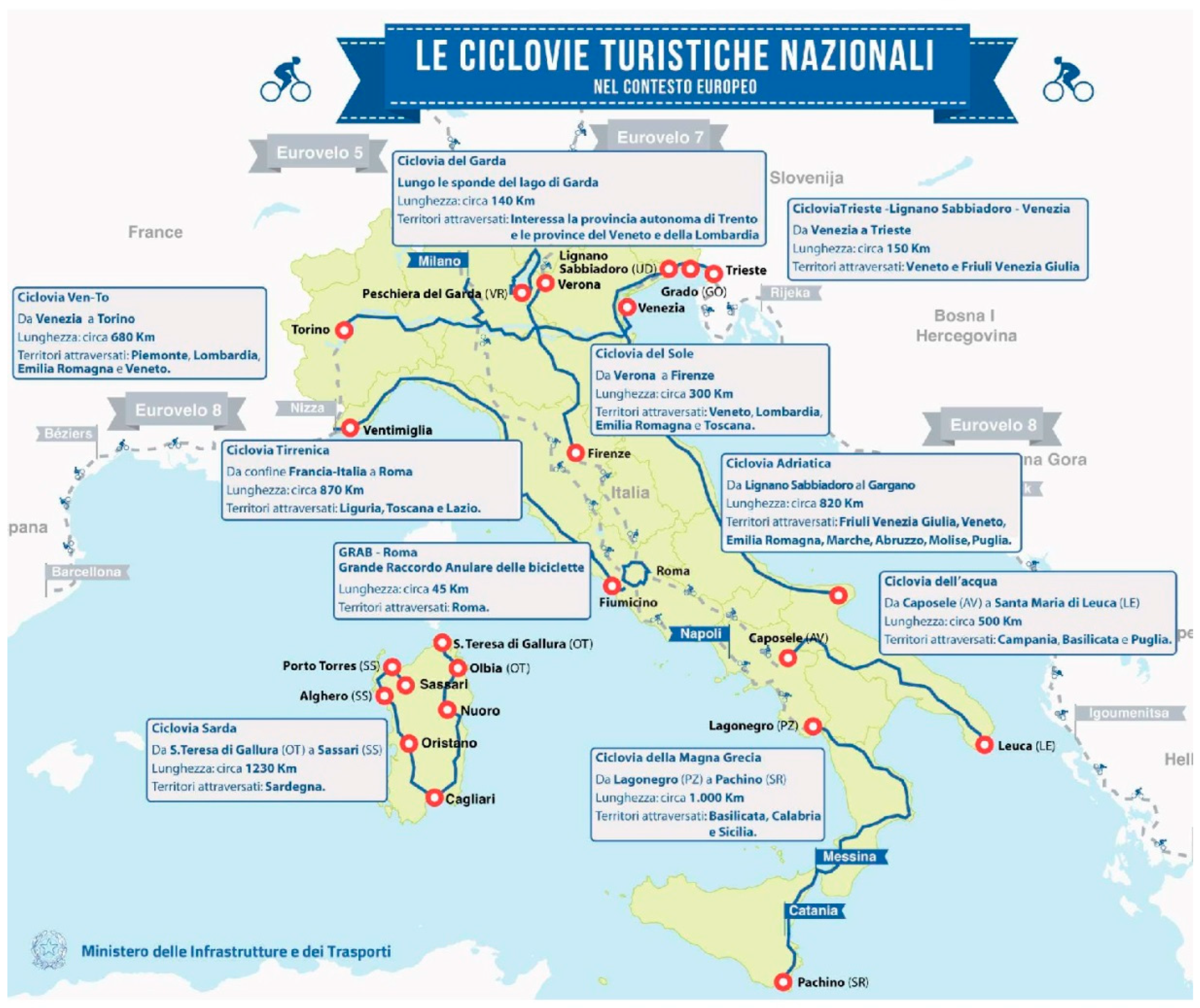 Land 12 01048 g002 Land 12 01048 g002