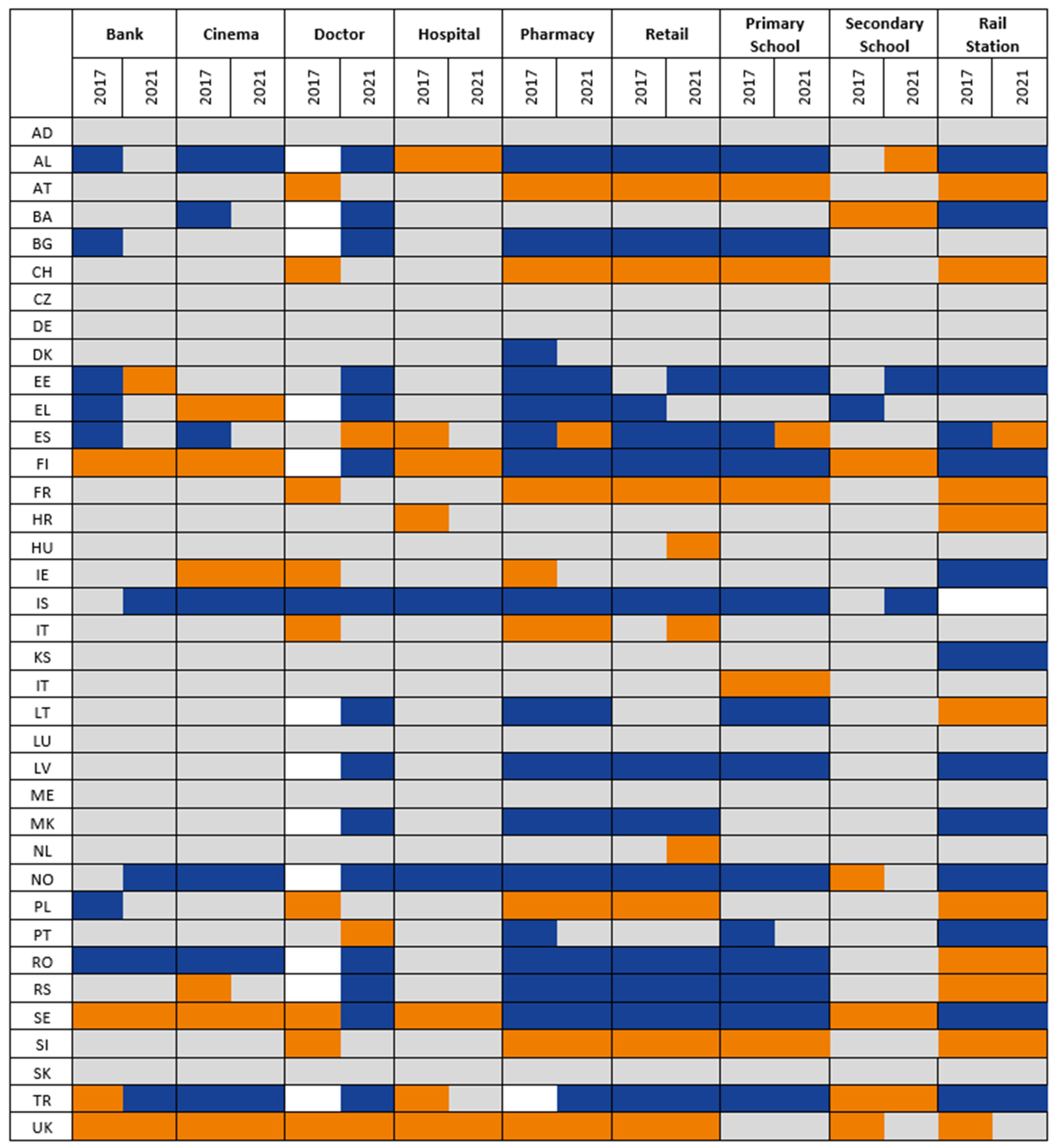 Land 12 01049 g005 Land 12 01049 g005