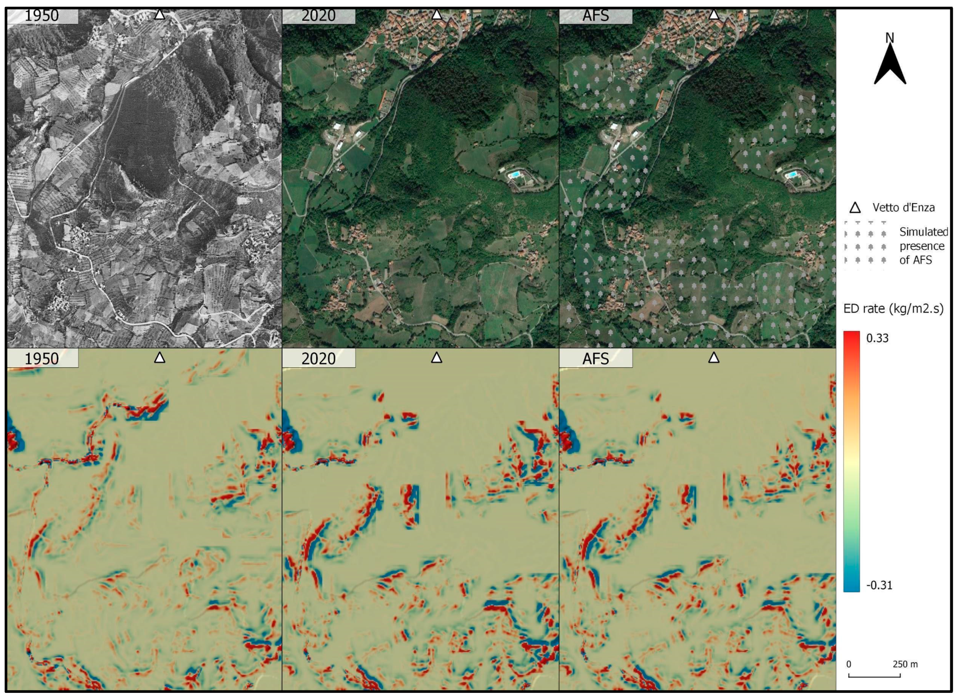 Land 12 01054 g006 Land 12 01054 g006