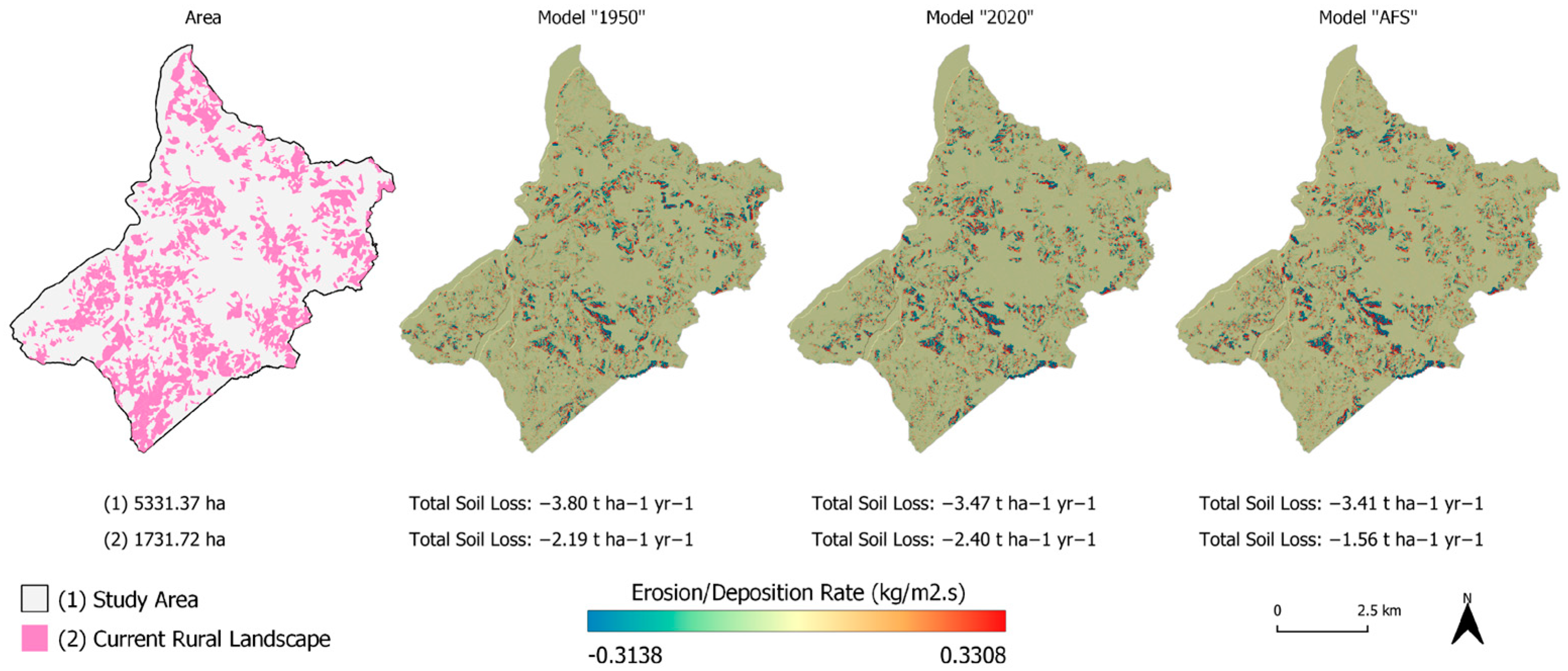 Land 12 01054 g007 Land 12 01054 g007